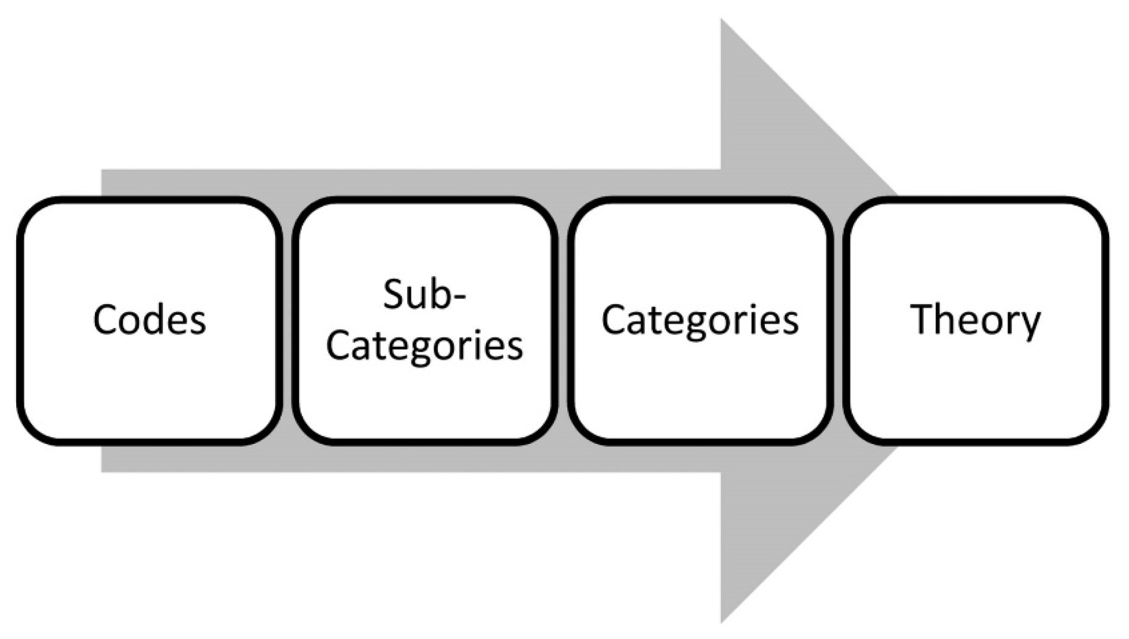 Applsci 13 01384 g010