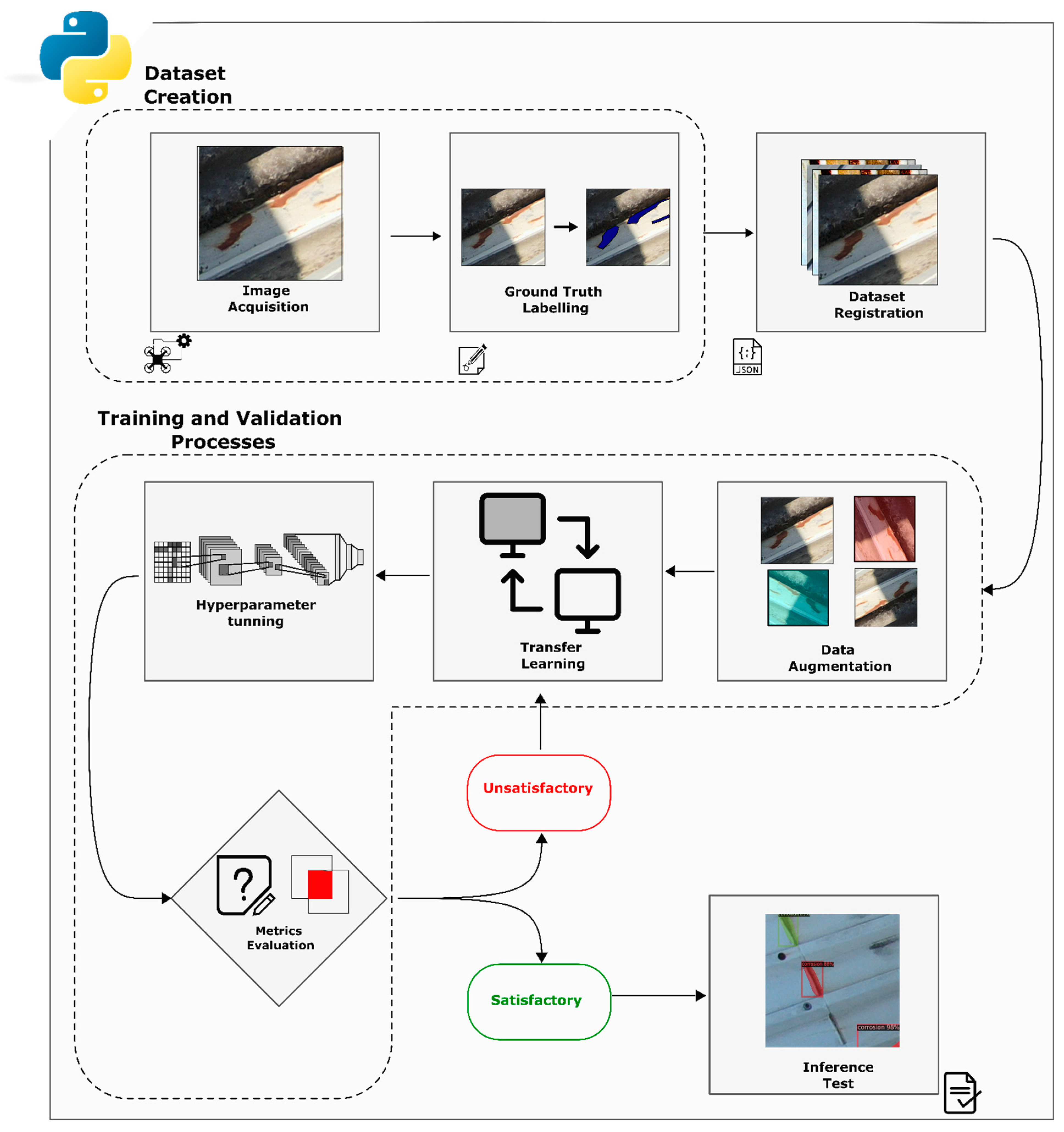 Applsci 13 01386 g003