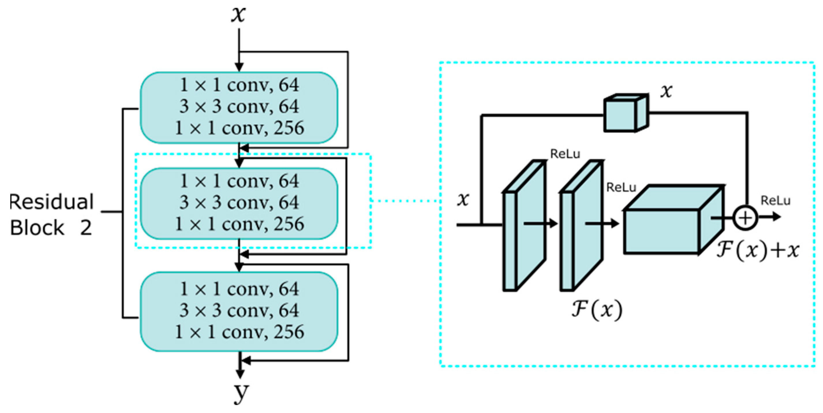 Applsci 13 01386 g006