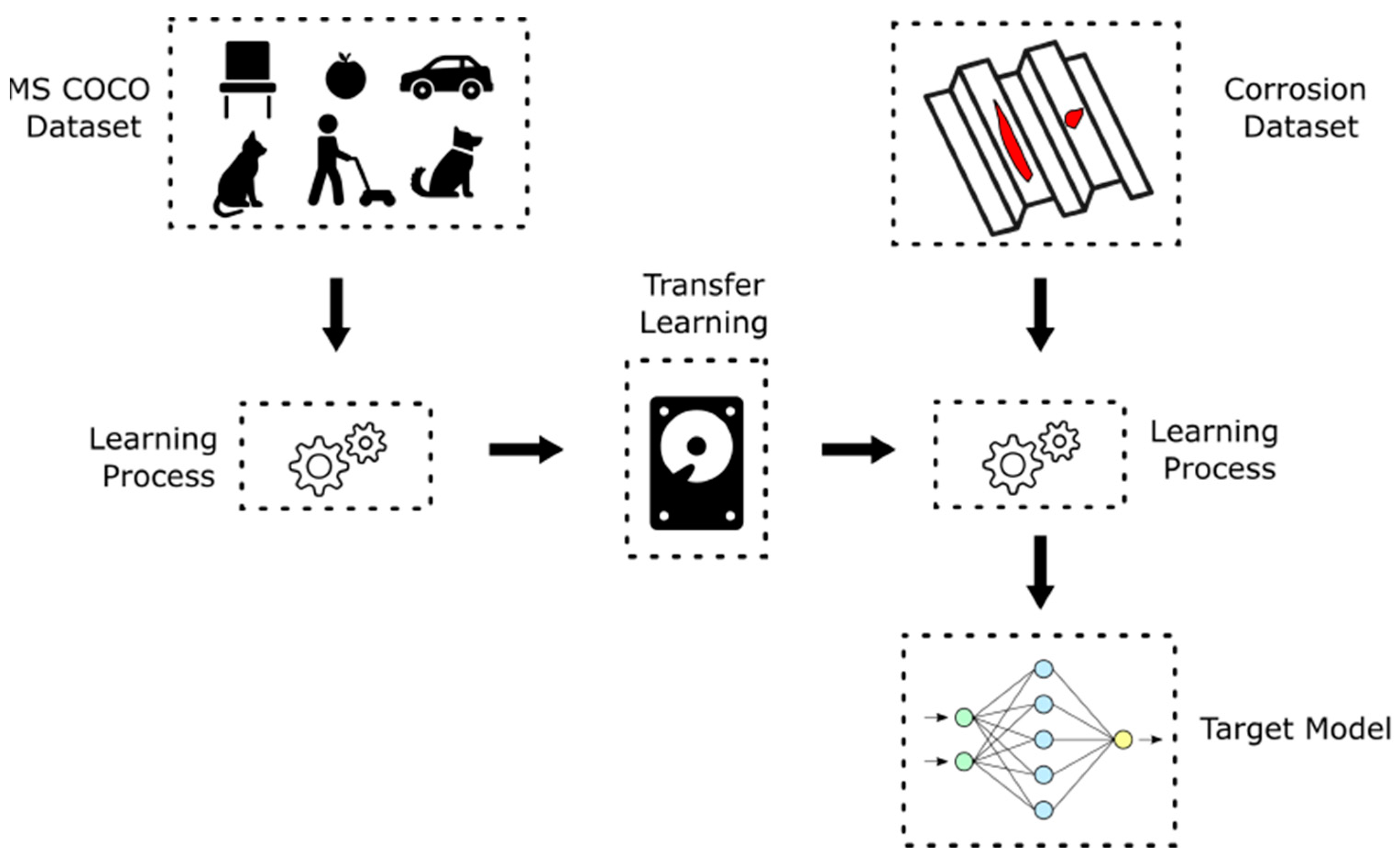 Applsci 13 01386 g010