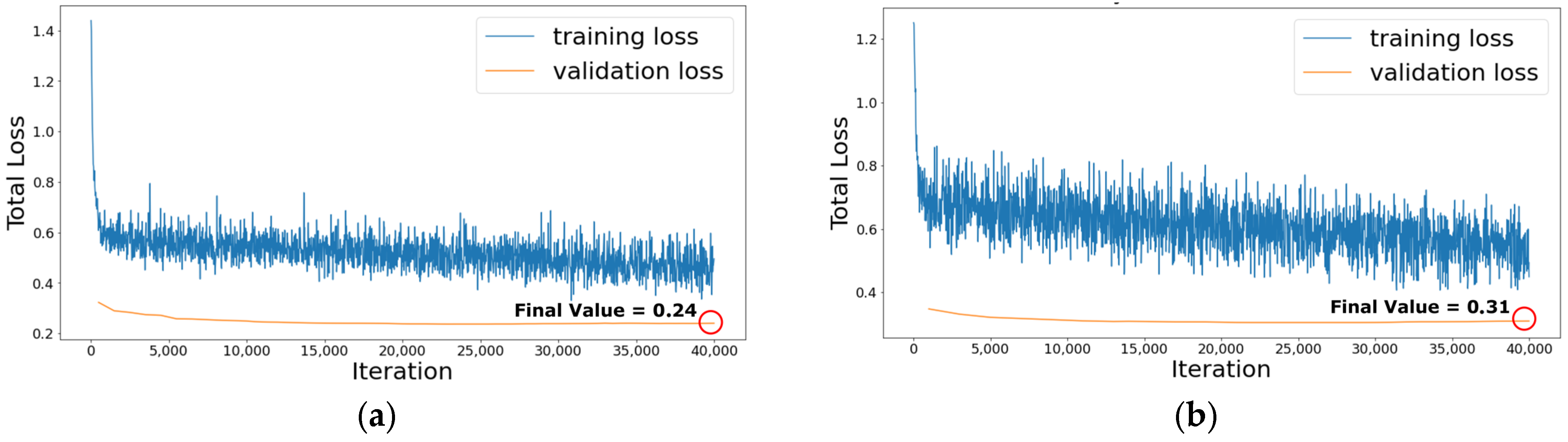 Applsci 13 01386 g014