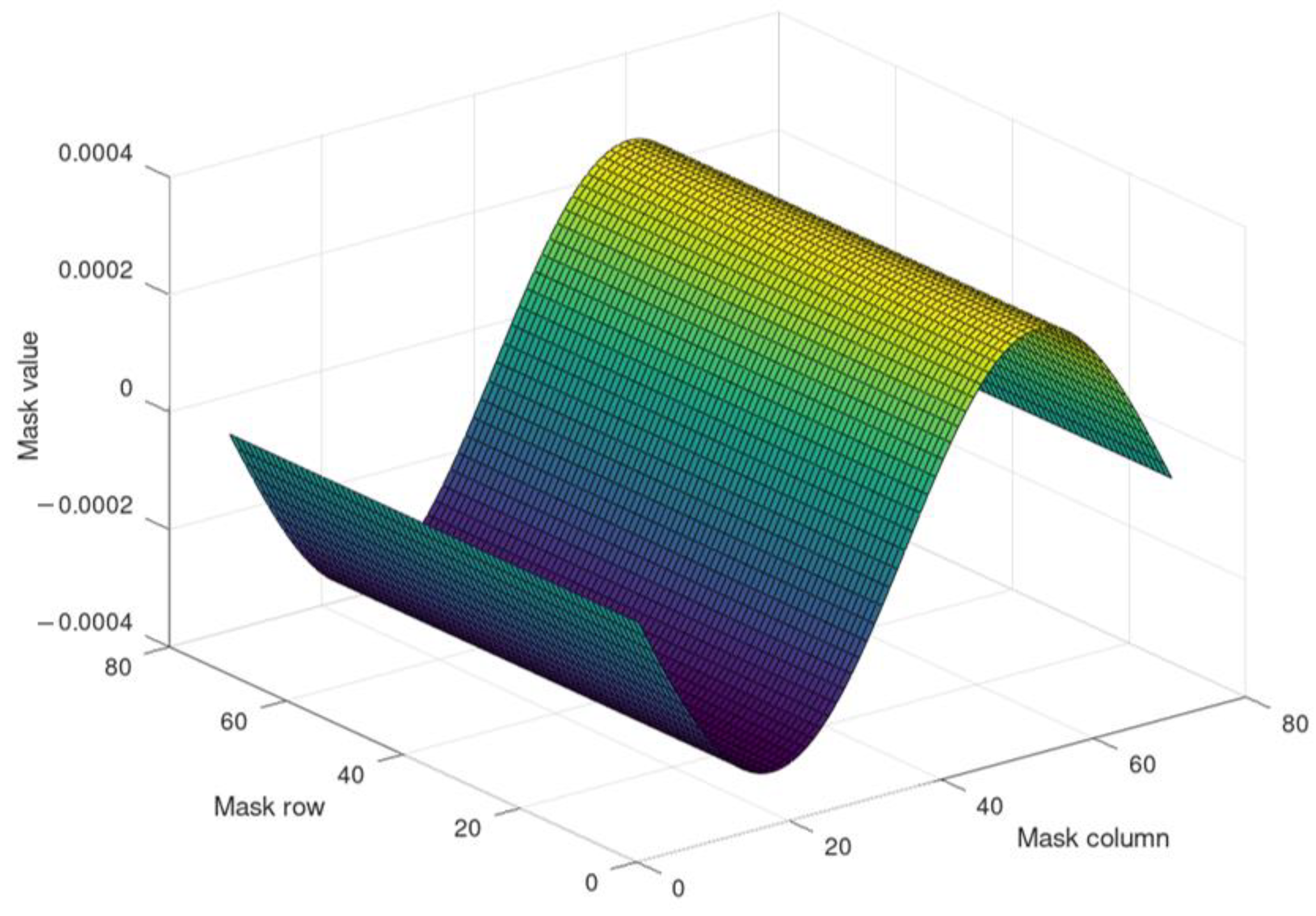 Applsci 13 01389 g003