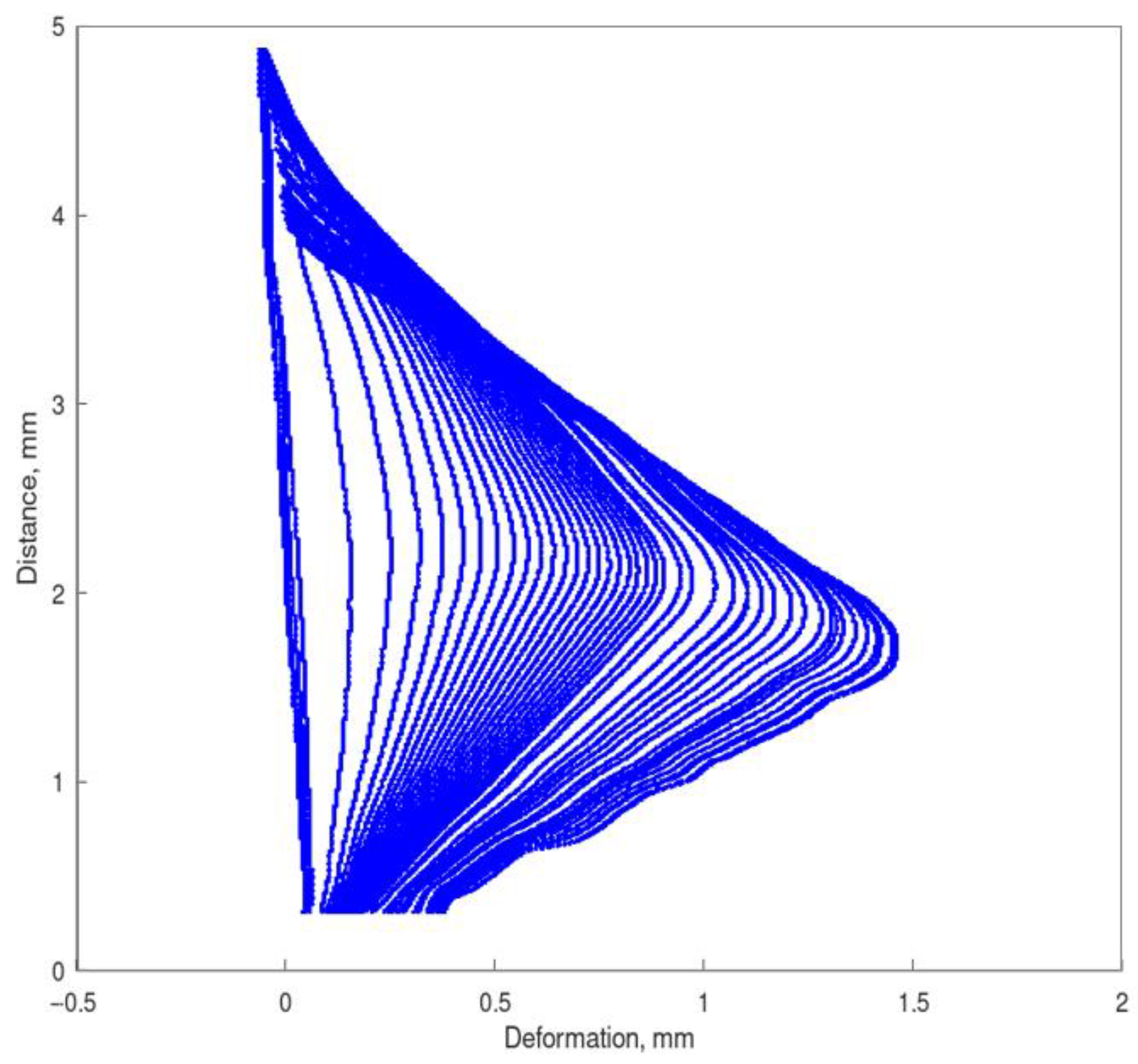 Applsci 13 01389 g007