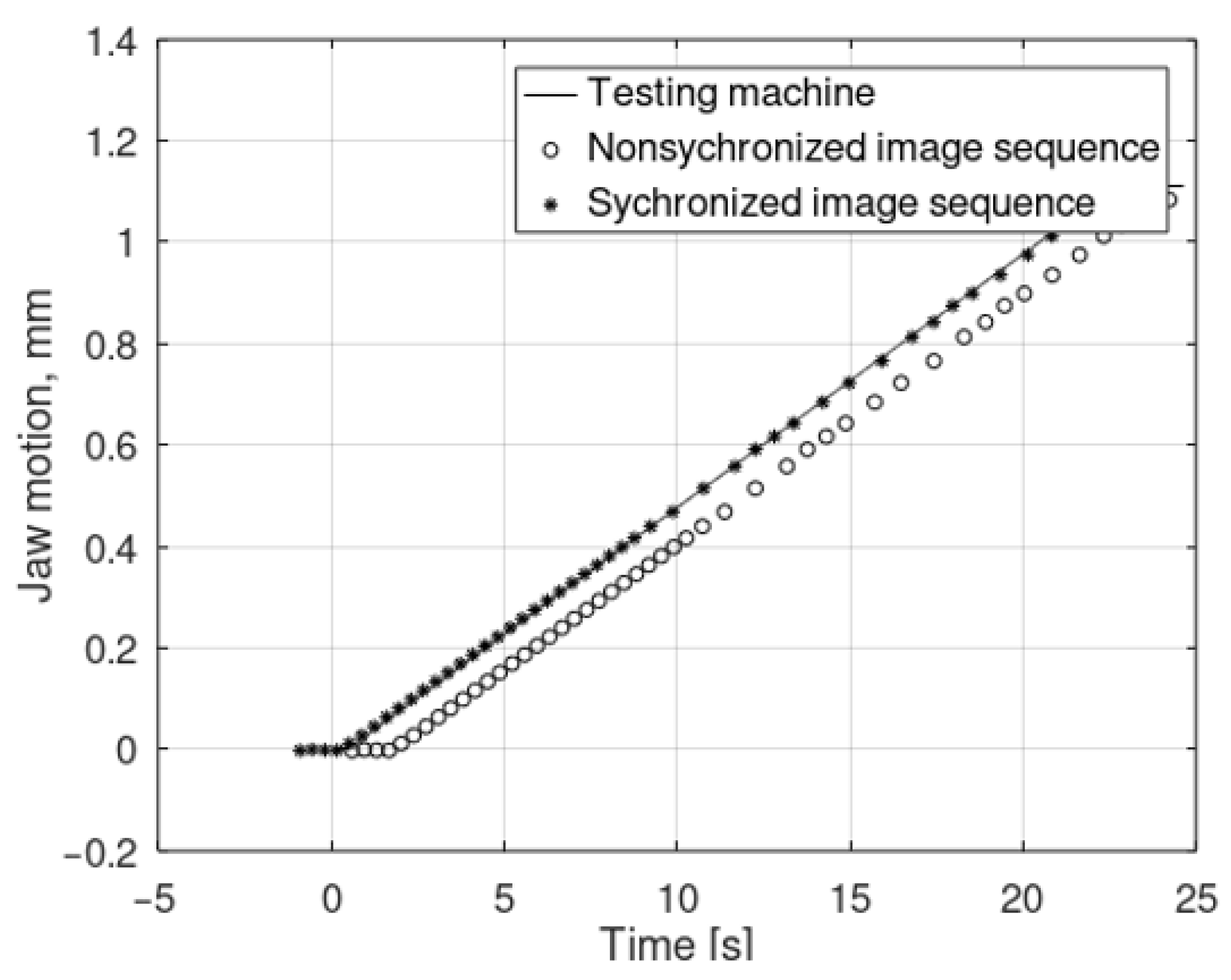 Applsci 13 01389 g008