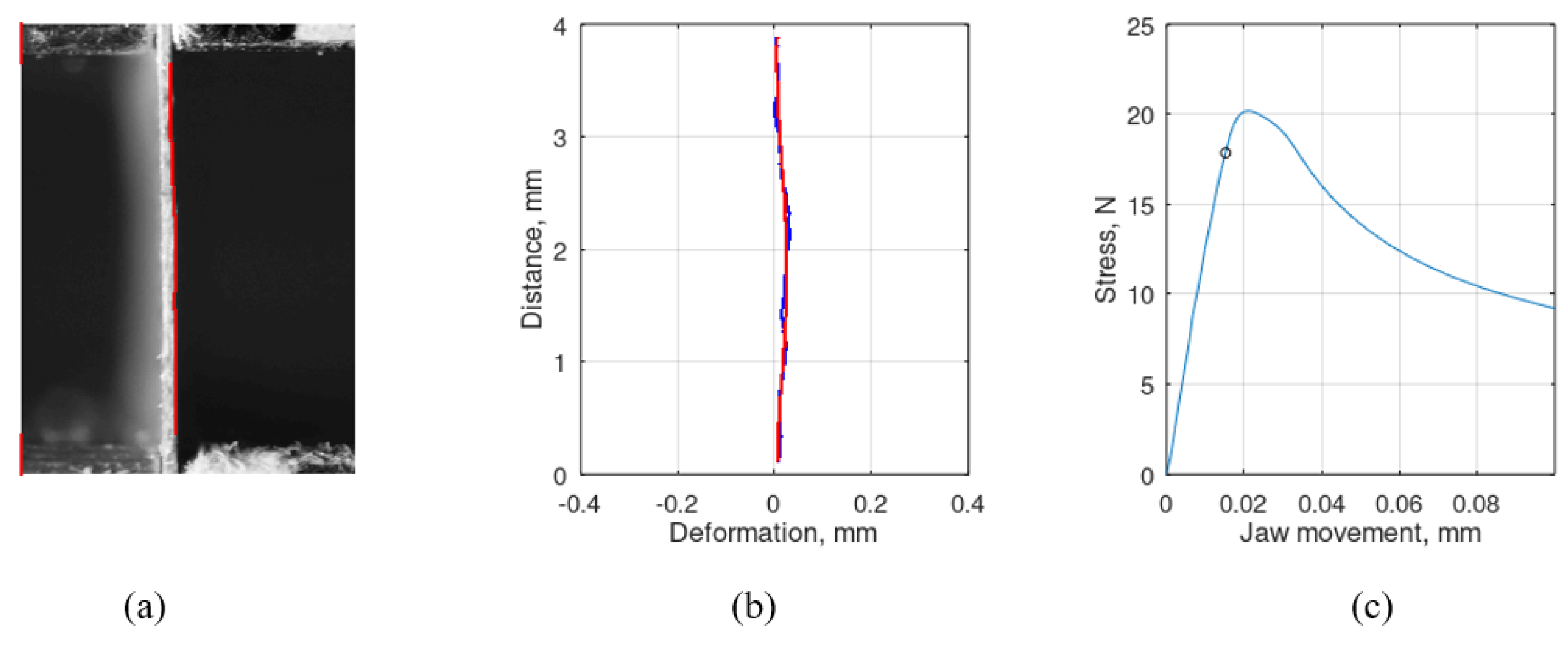 Applsci 13 01389 g009a