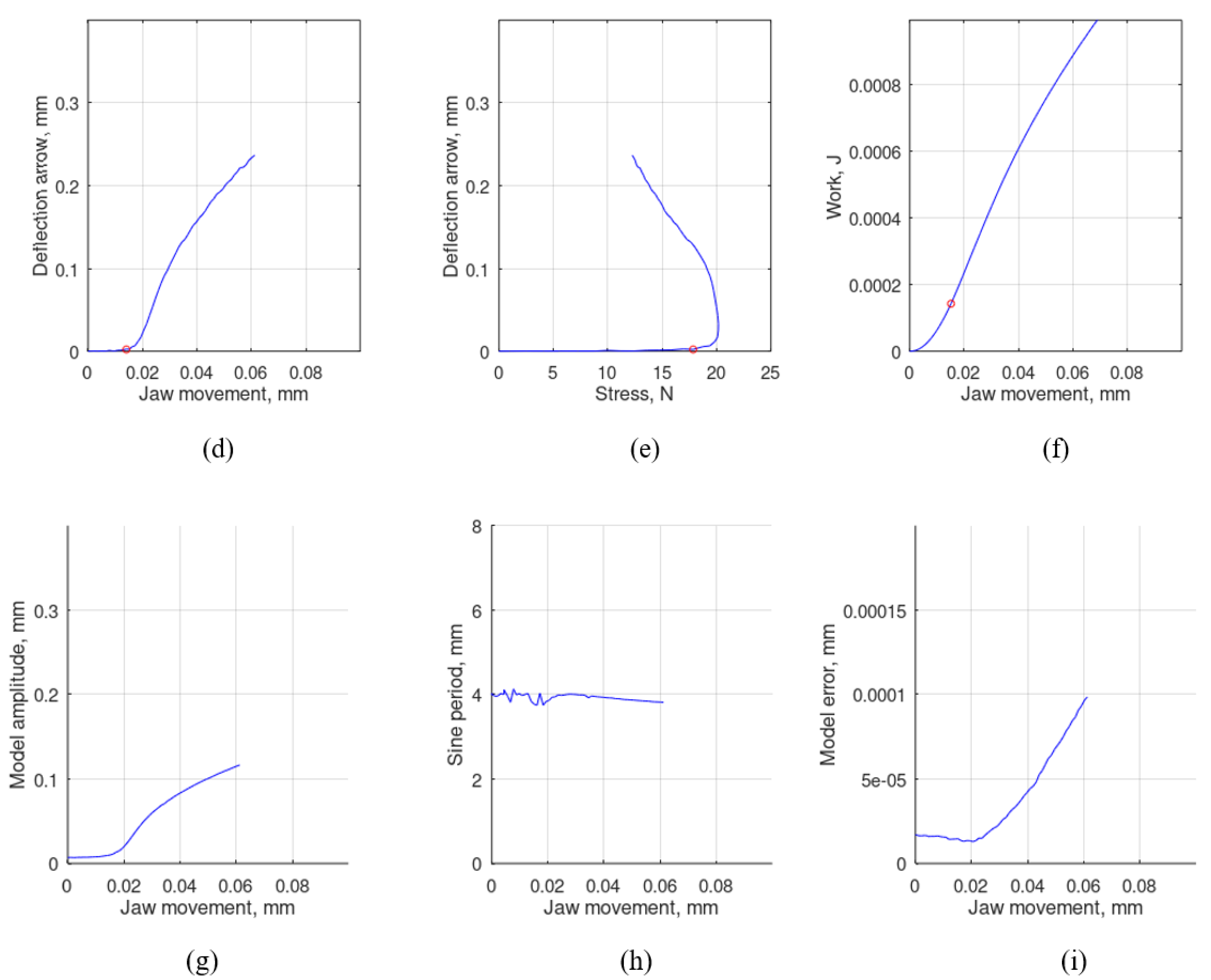 Applsci 13 01389 g009b