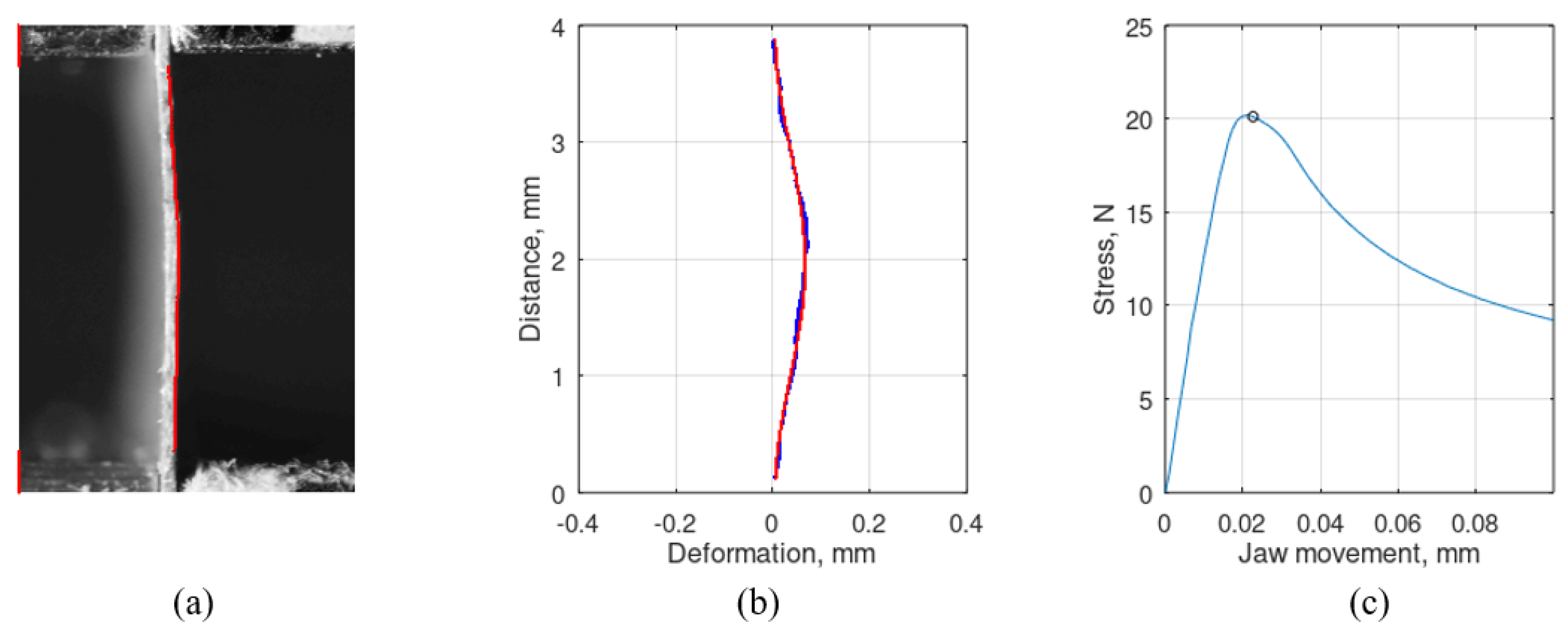 Applsci 13 01389 g010a
