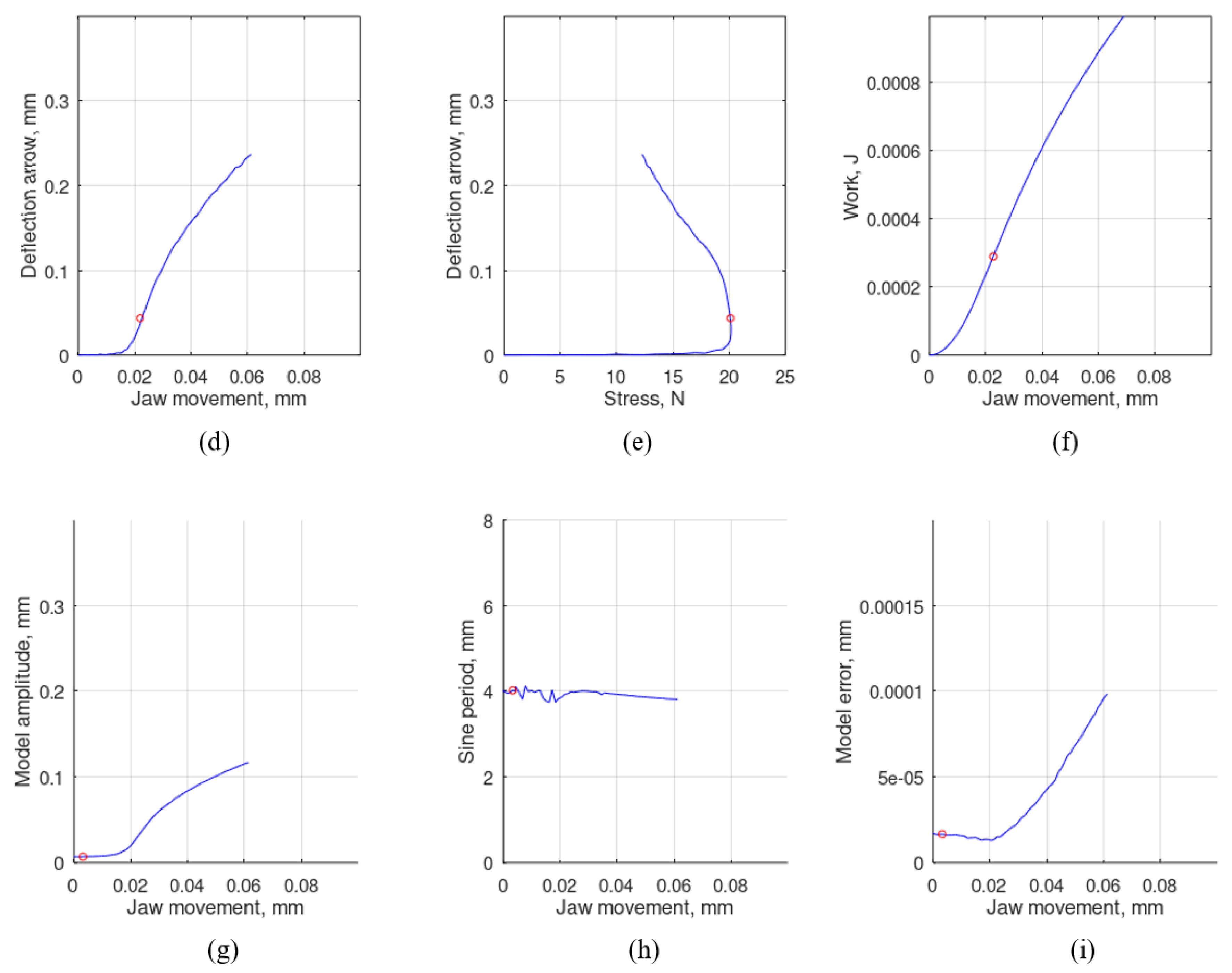 Applsci 13 01389 g010b