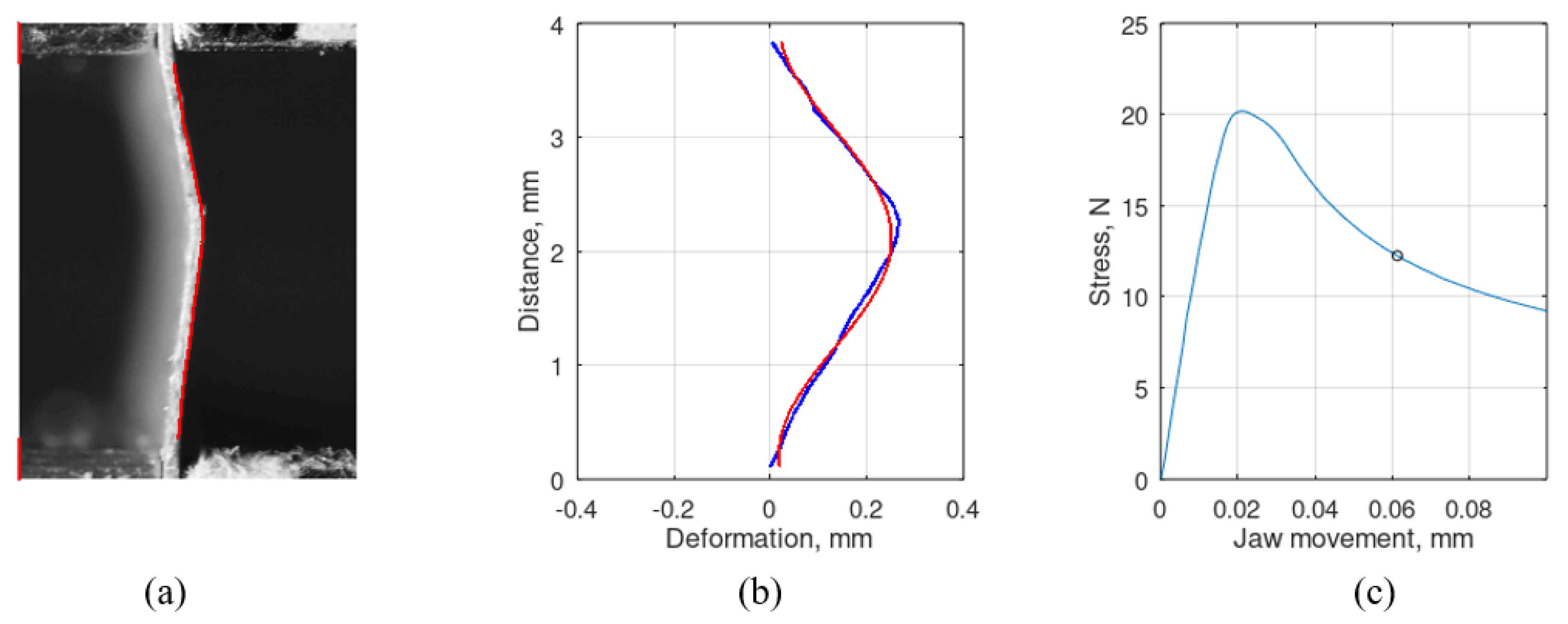 Applsci 13 01389 g011a