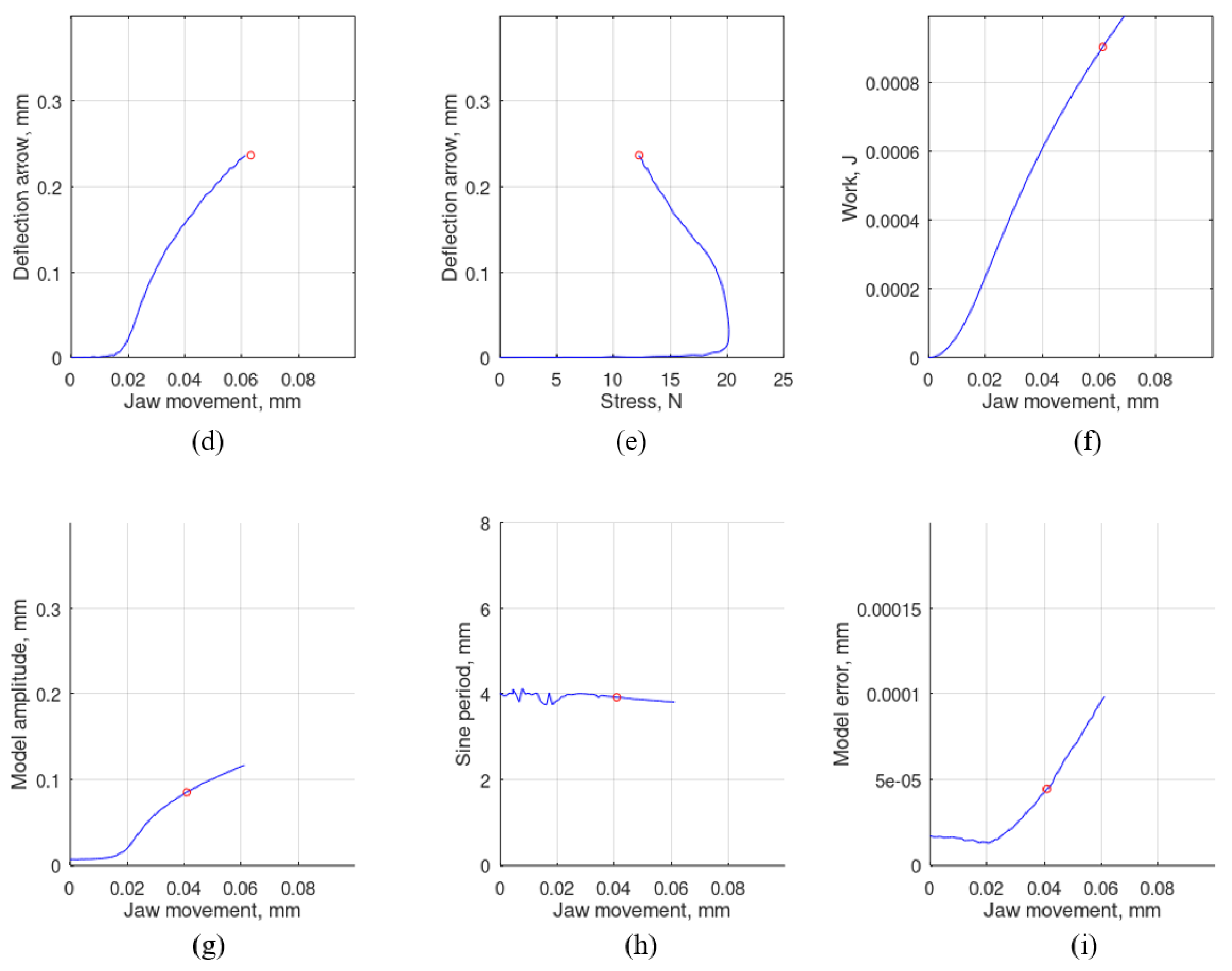 Applsci 13 01389 g011b