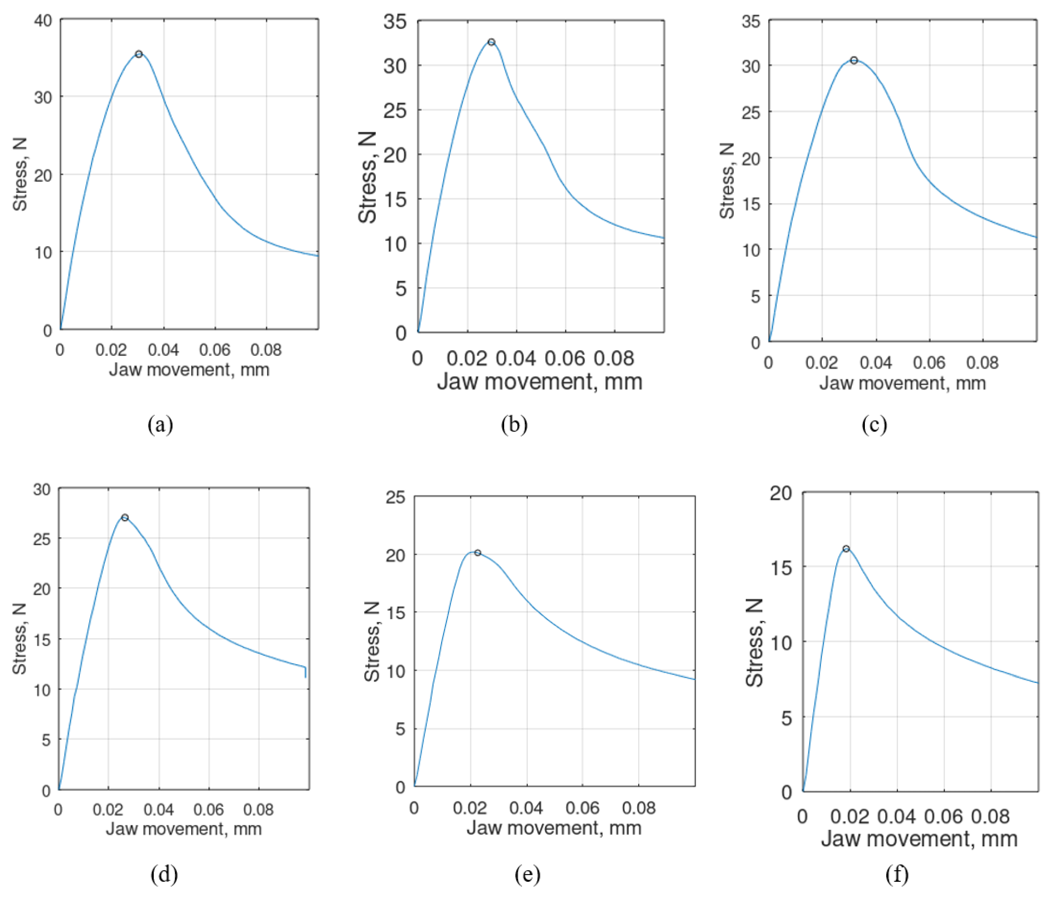 Applsci 13 01389 g012