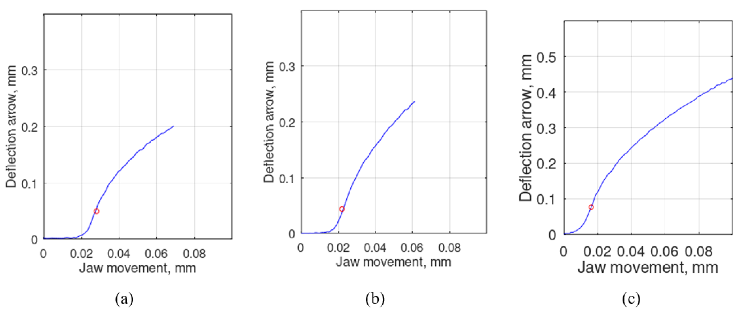 Applsci 13 01389 g015
