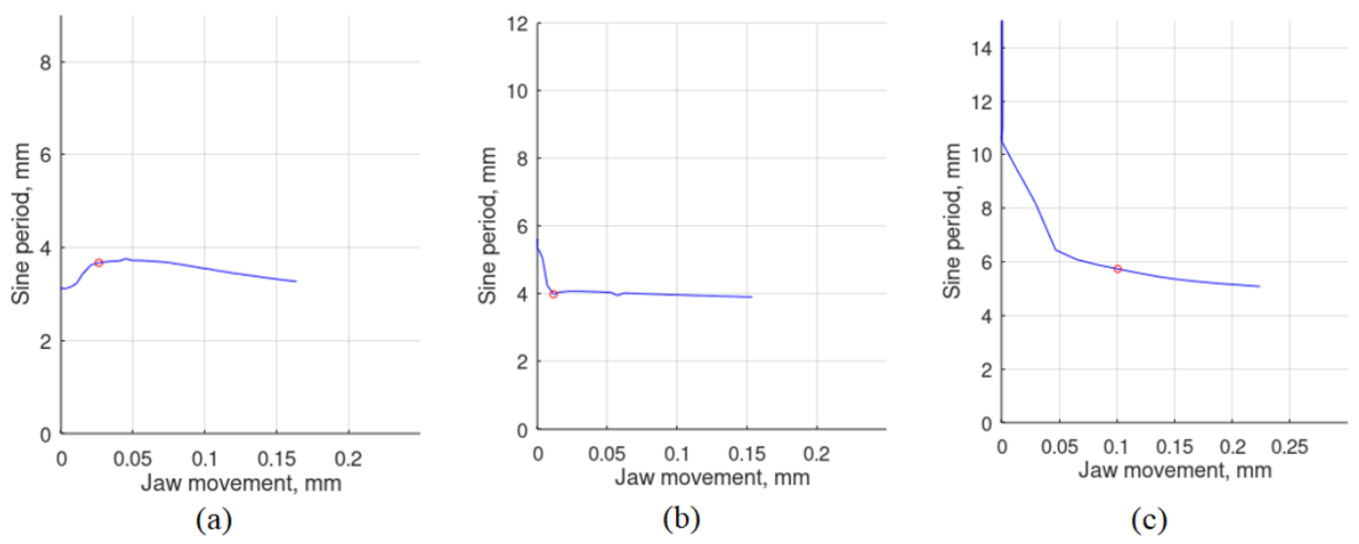 Applsci 13 01389 g017