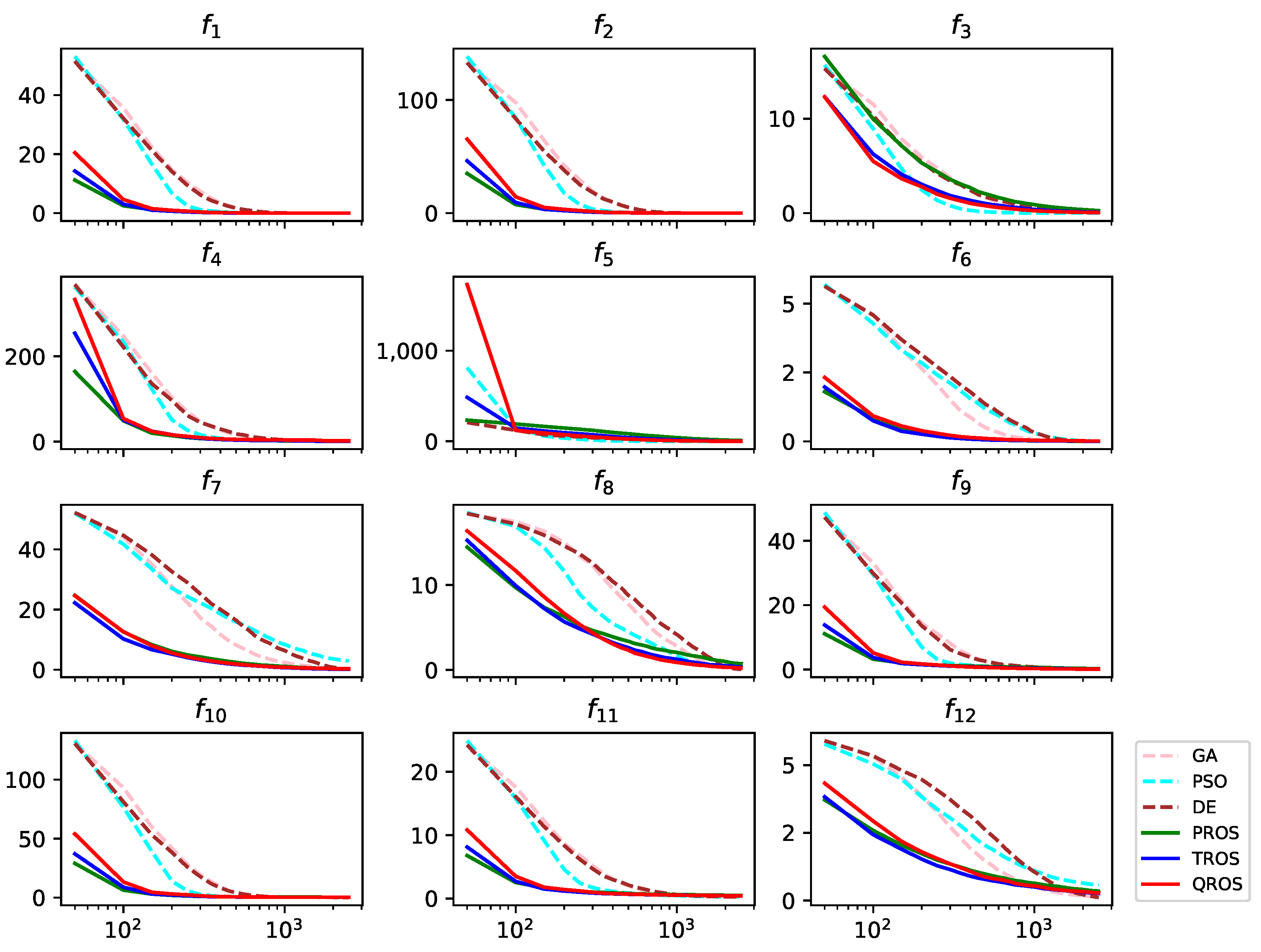 Applsci 13 01391 g007