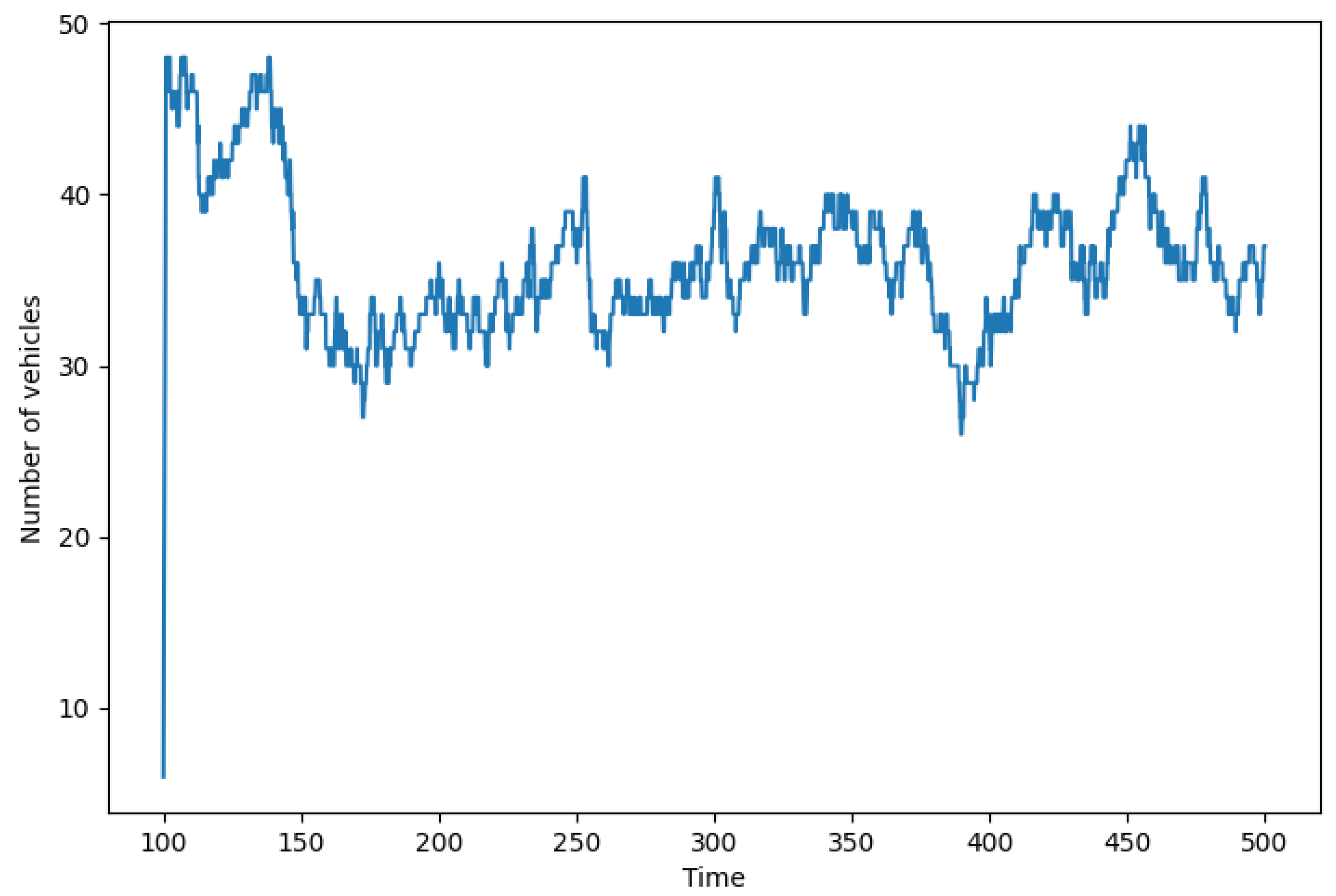 Applsci 13 01392 g008 Applsci 13 01392 g008