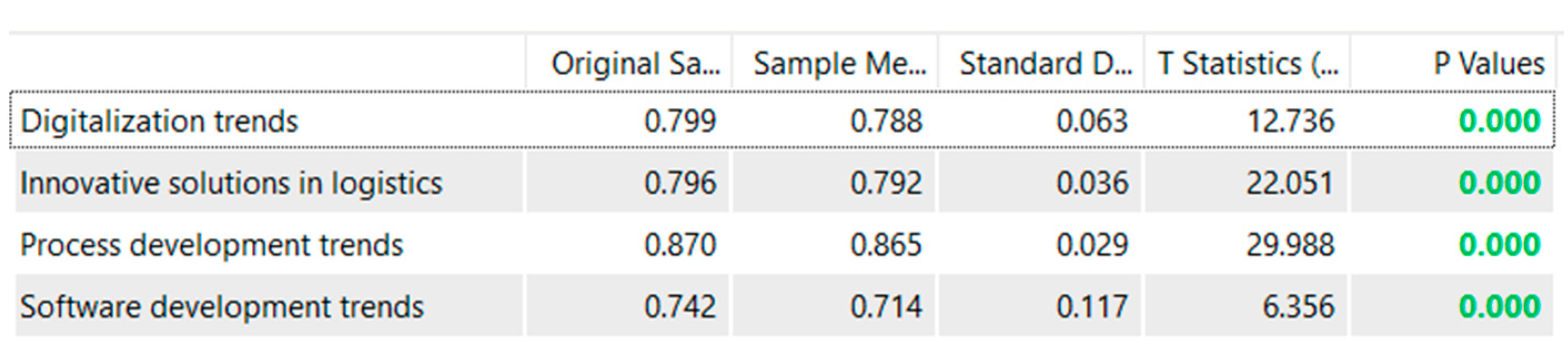 Applsci 13 01393 g001