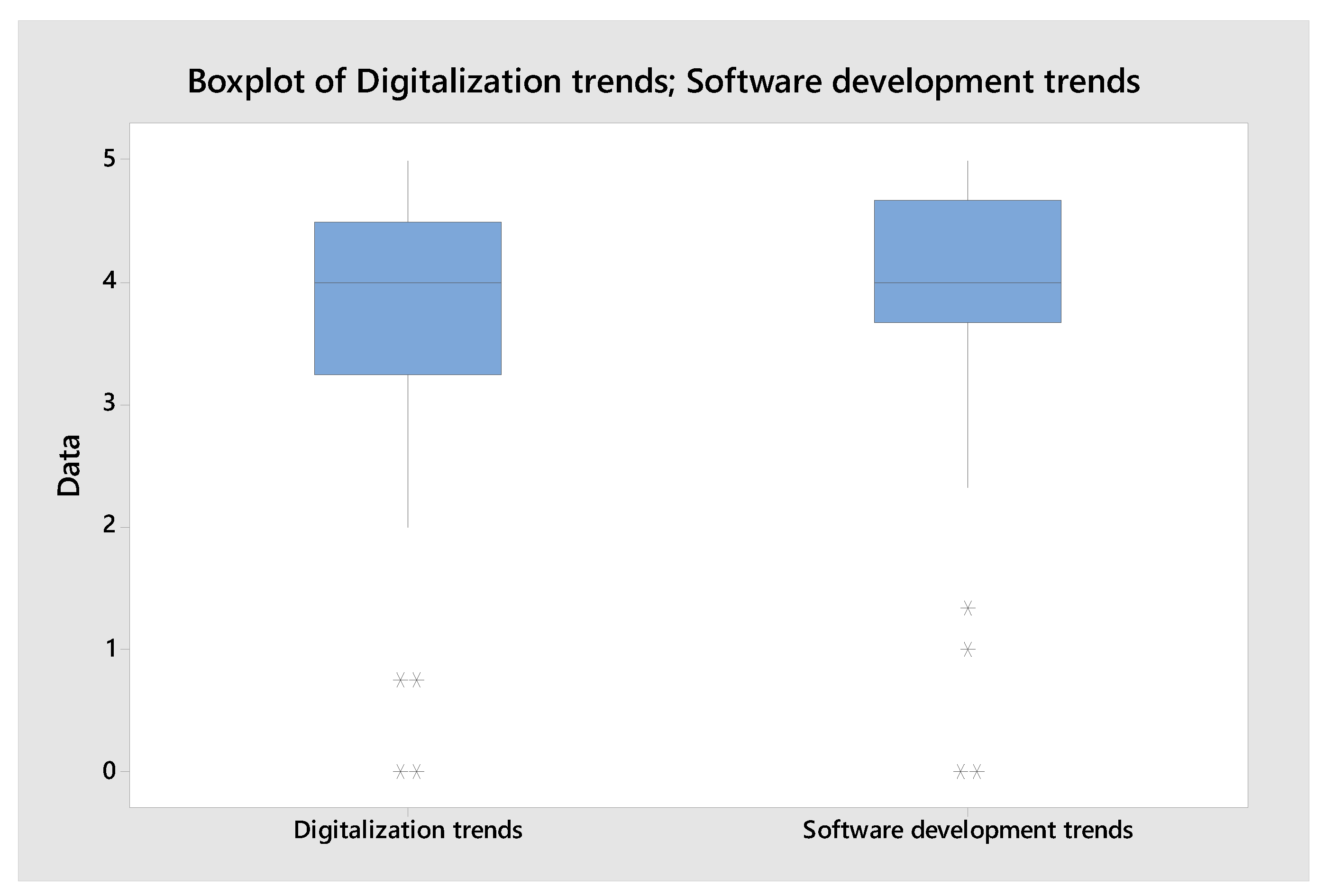 Applsci 13 01393 g005