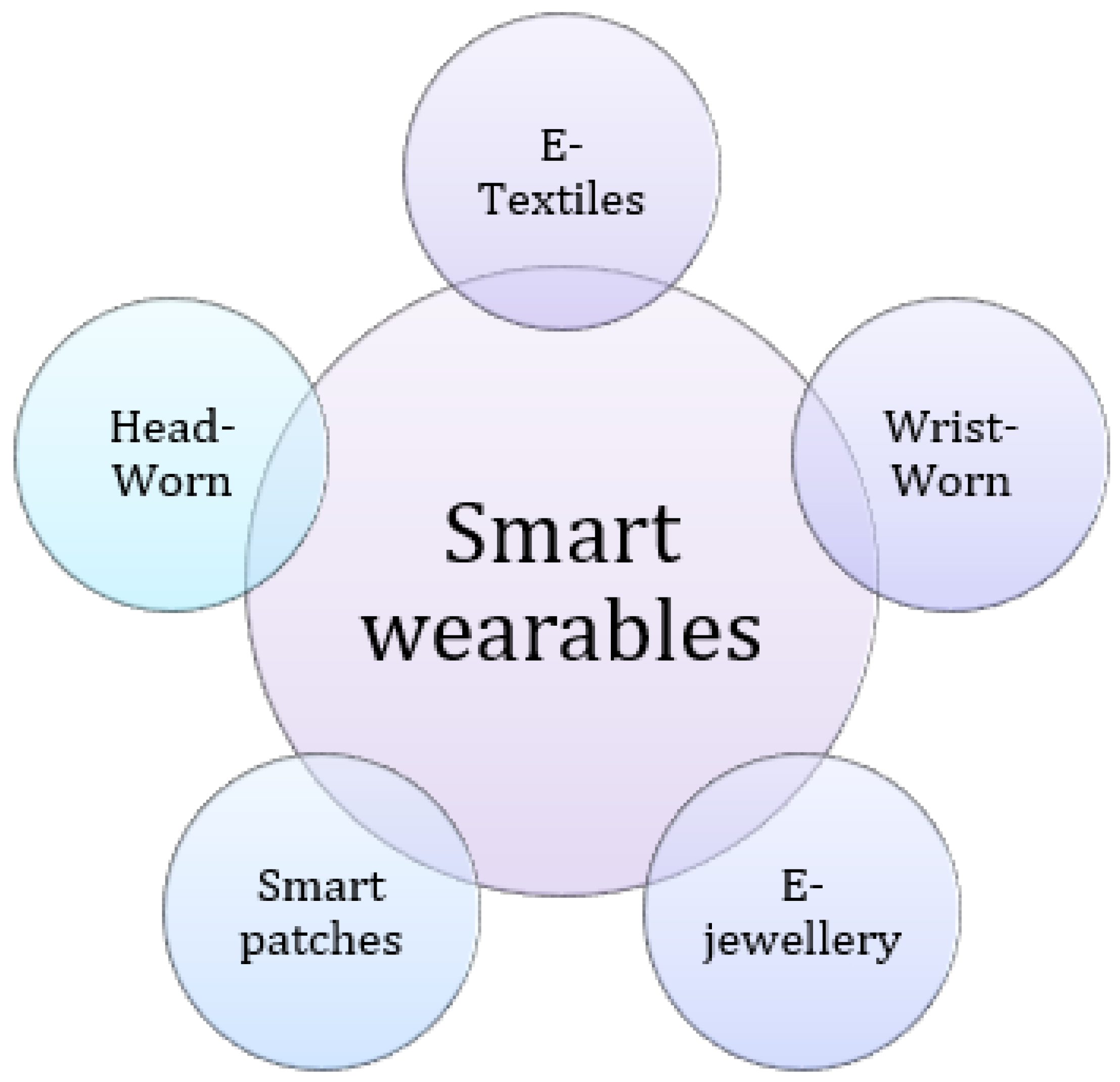 Applsci 13 01394 g002 Applsci 13 01394 g002