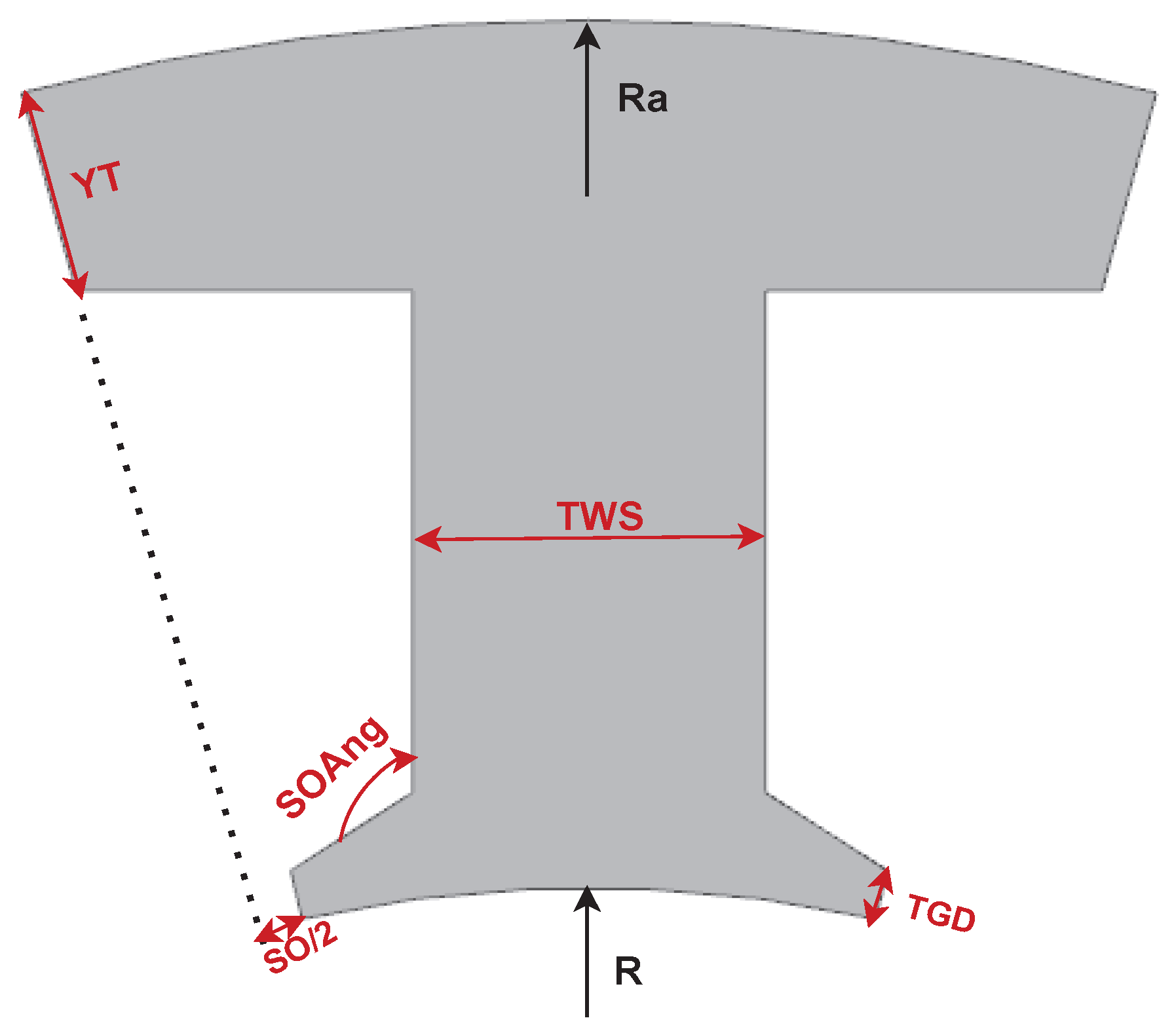 Applsci 13 01395 g002 550