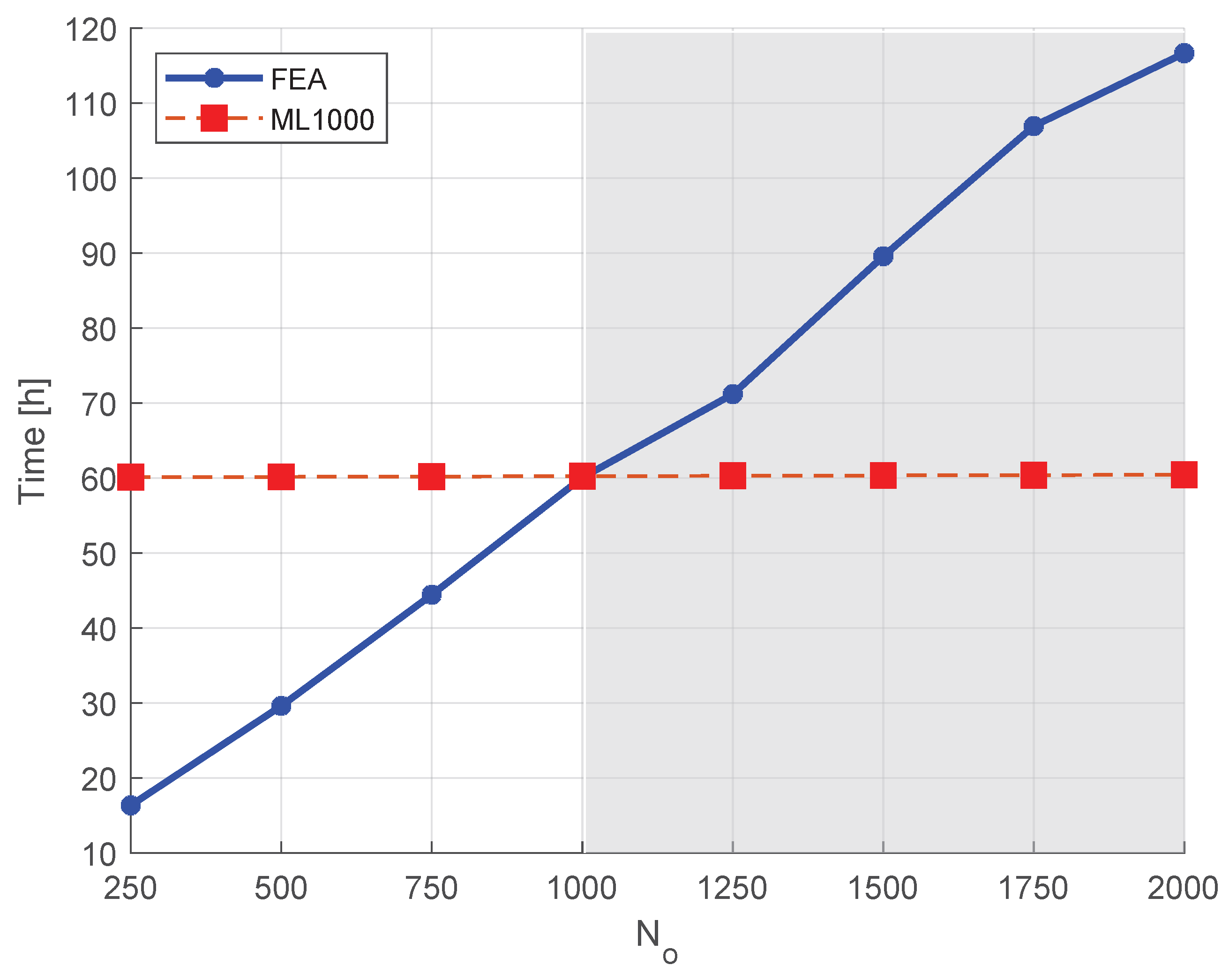 Applsci 13 01395 g010 550
