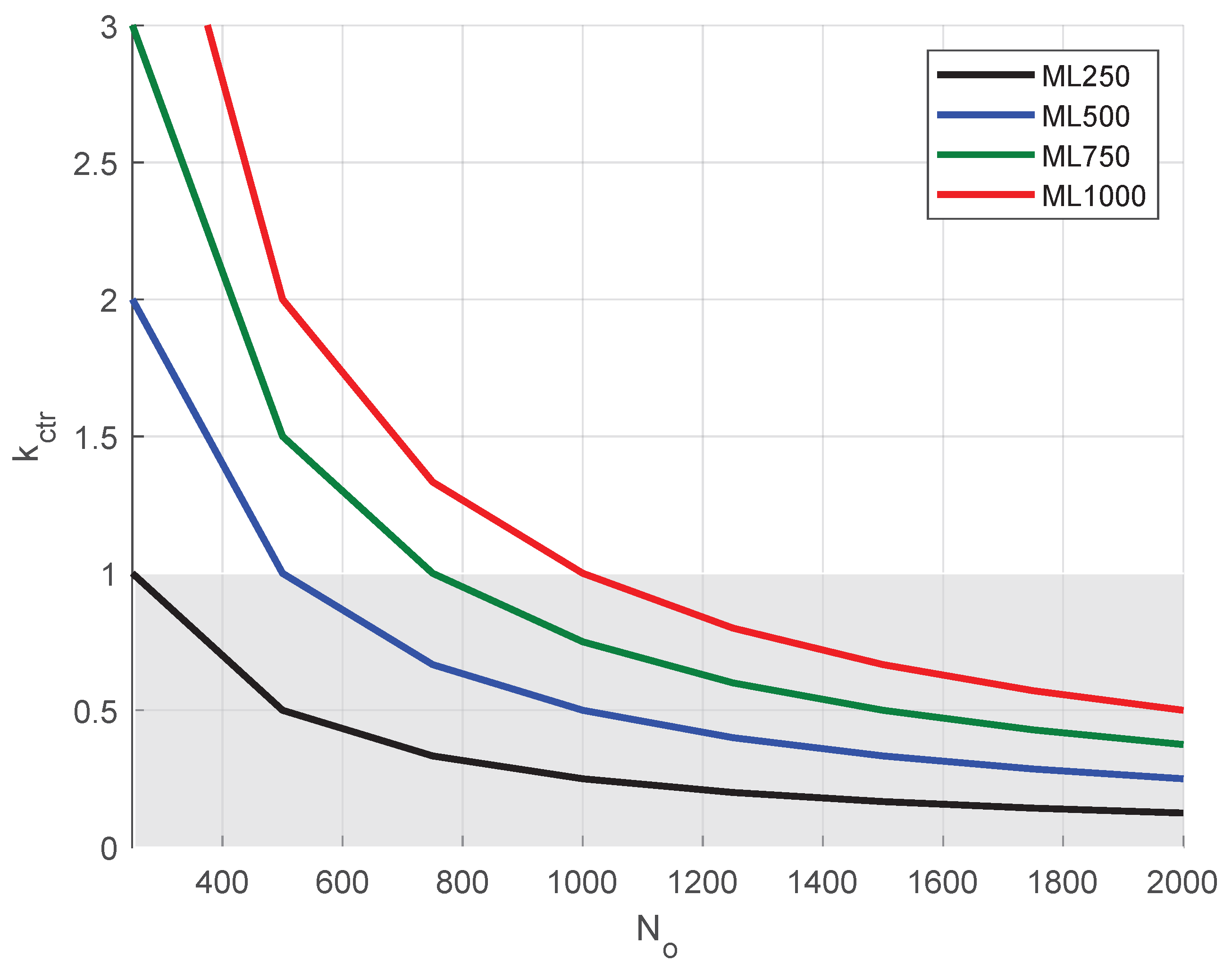 Applsci 13 01395 g011 550