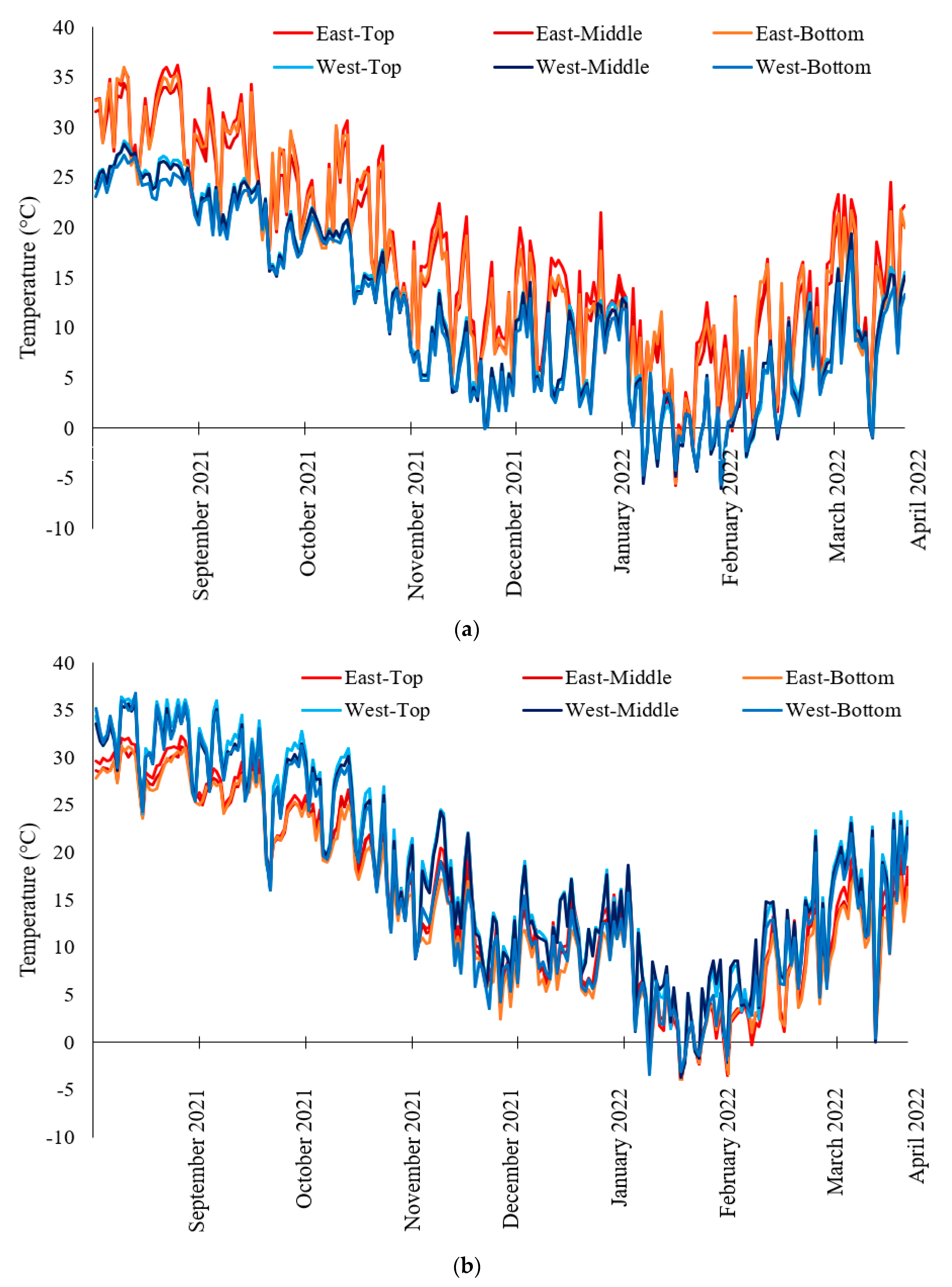 Applsci 13 01396 g004