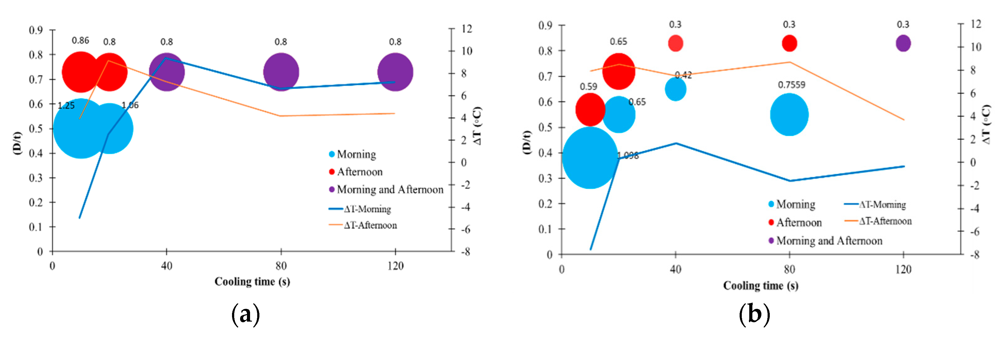 Applsci 13 01396 g010