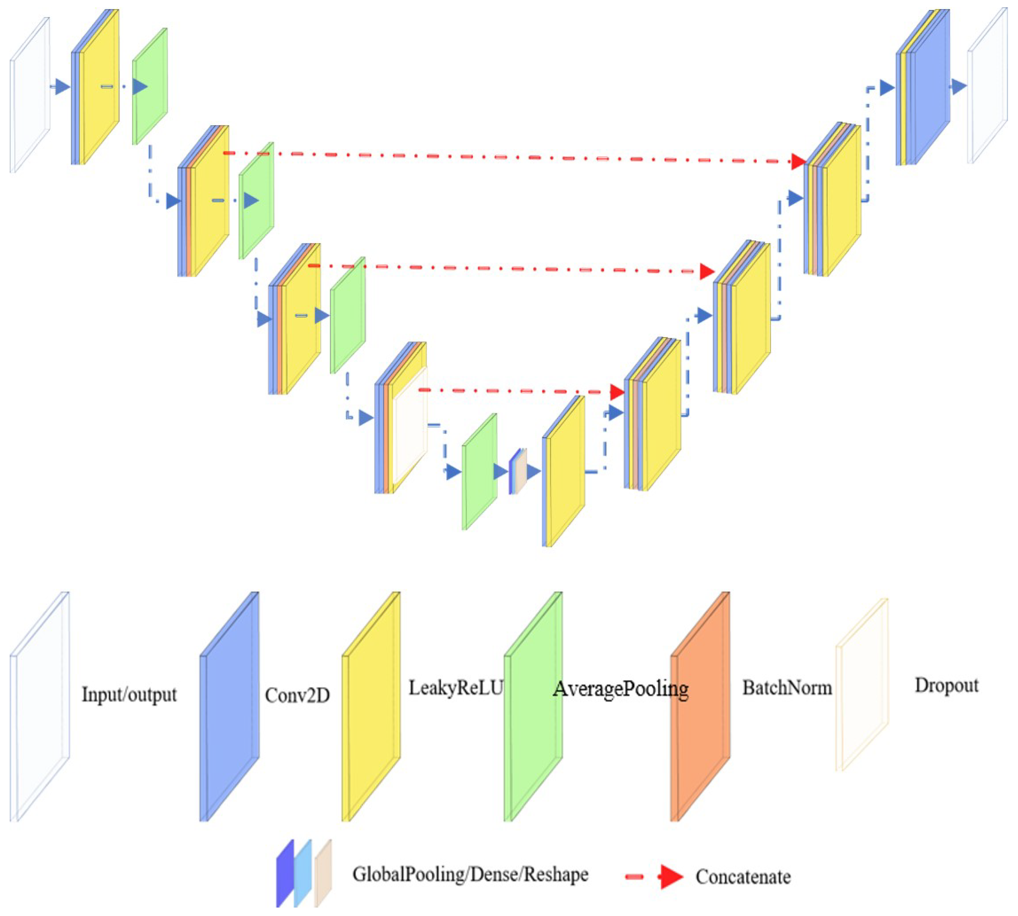 Applsci 13 01397 g001 Applsci 13 01397 g001