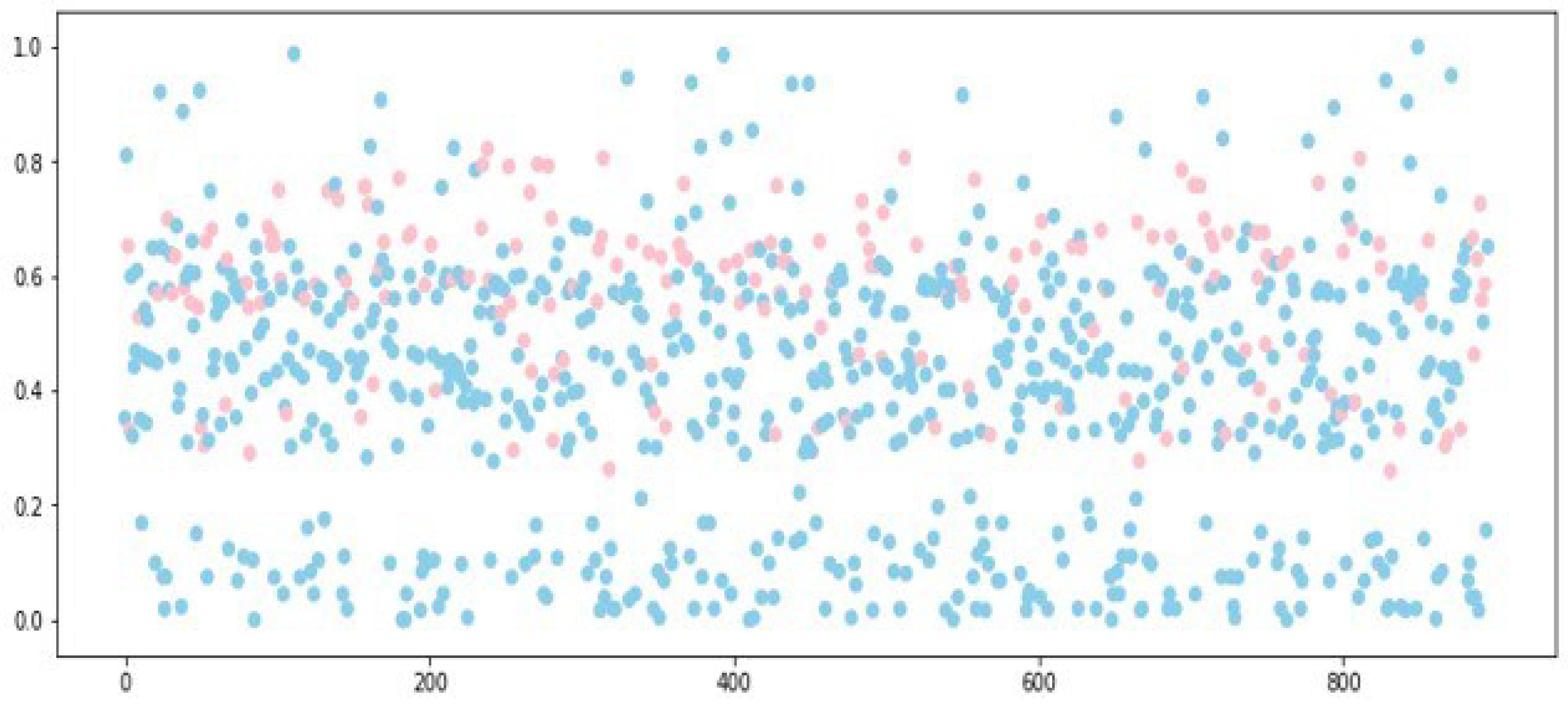 Applsci 13 01397 g007 Applsci 13 01397 g007
