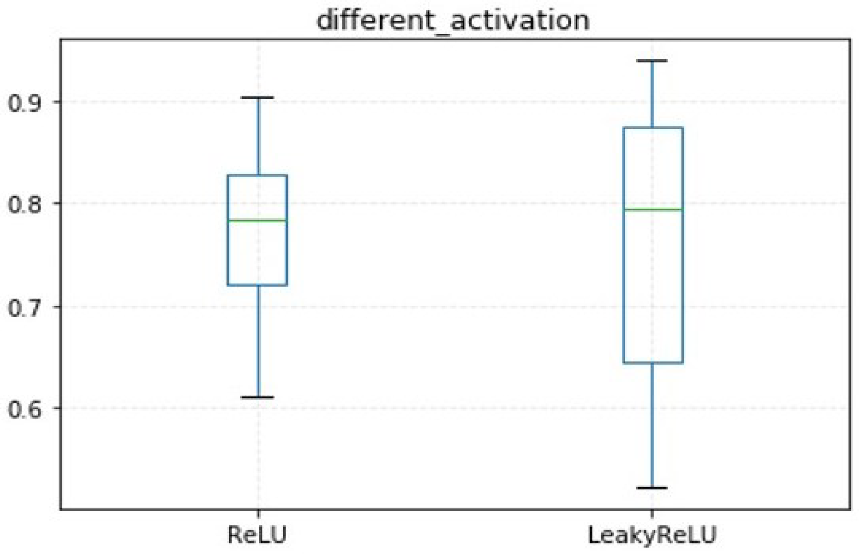 Applsci 13 01397 g009 Applsci 13 01397 g009