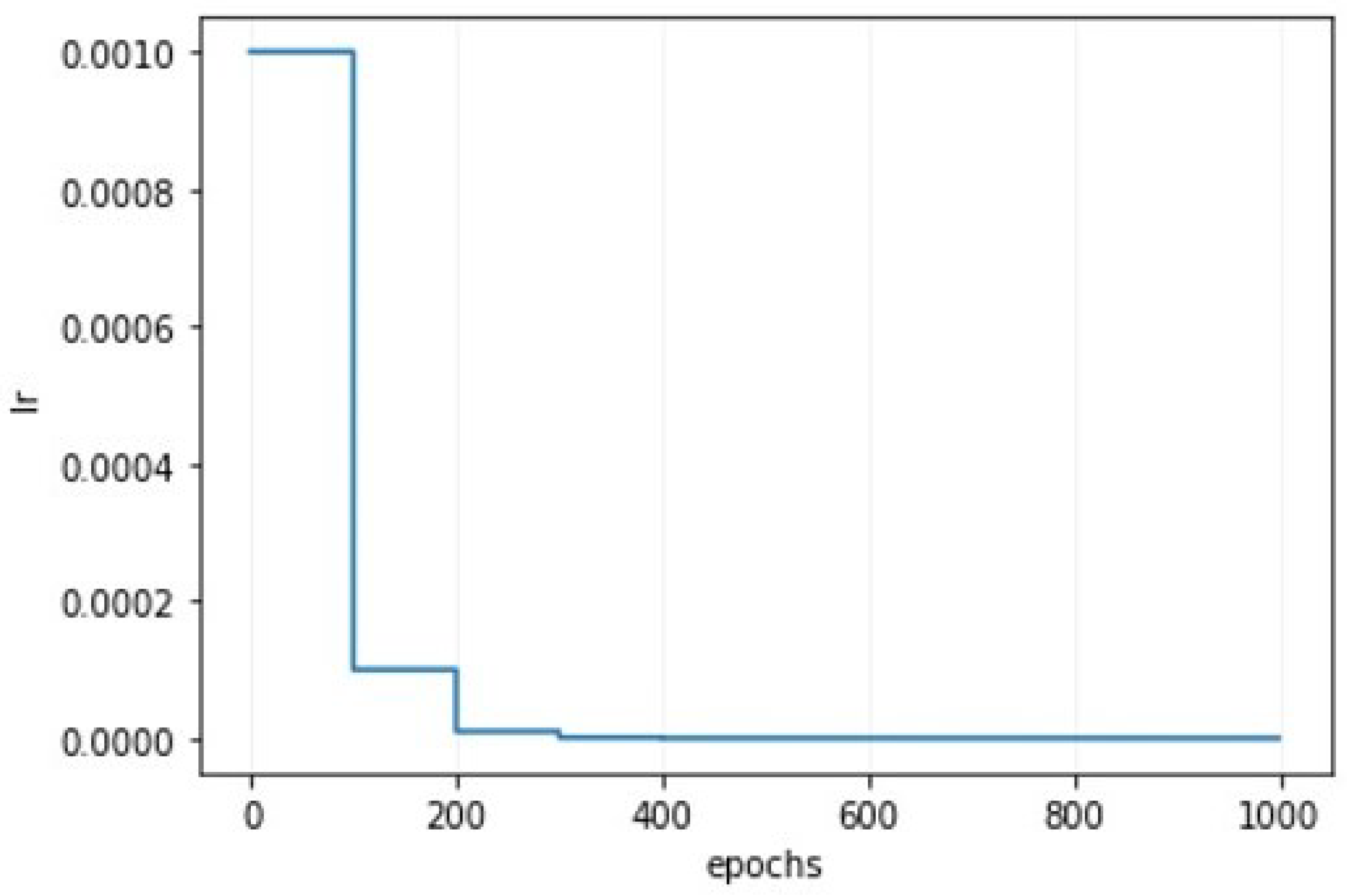 Applsci 13 01397 g010 Applsci 13 01397 g010