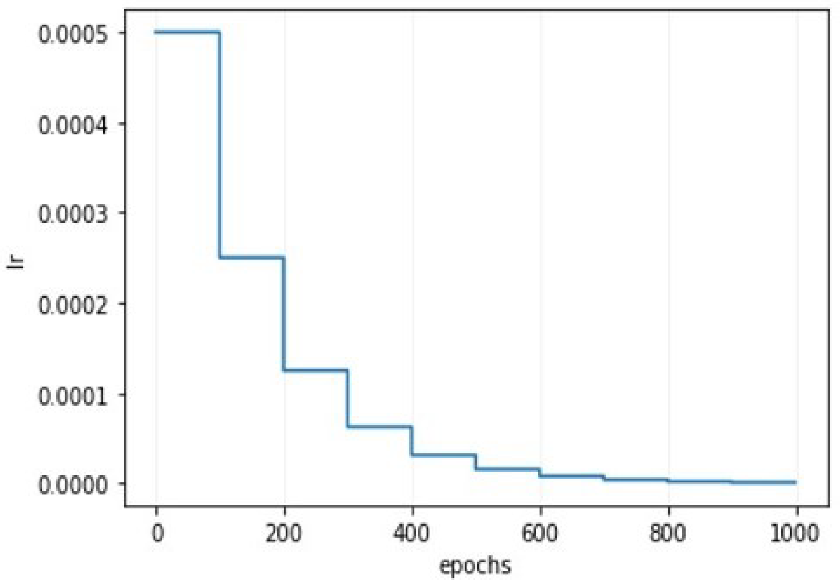 Applsci 13 01397 g012 Applsci 13 01397 g012