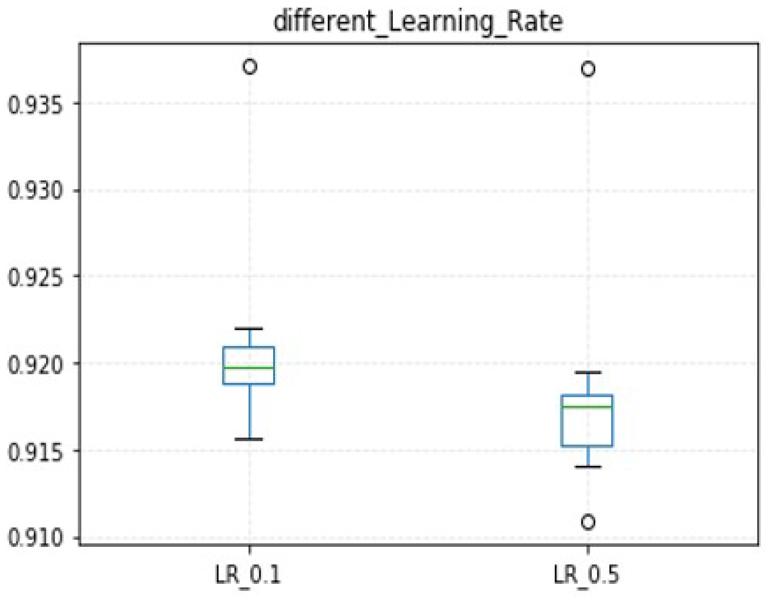 Applsci 13 01397 g015 Applsci 13 01397 g015