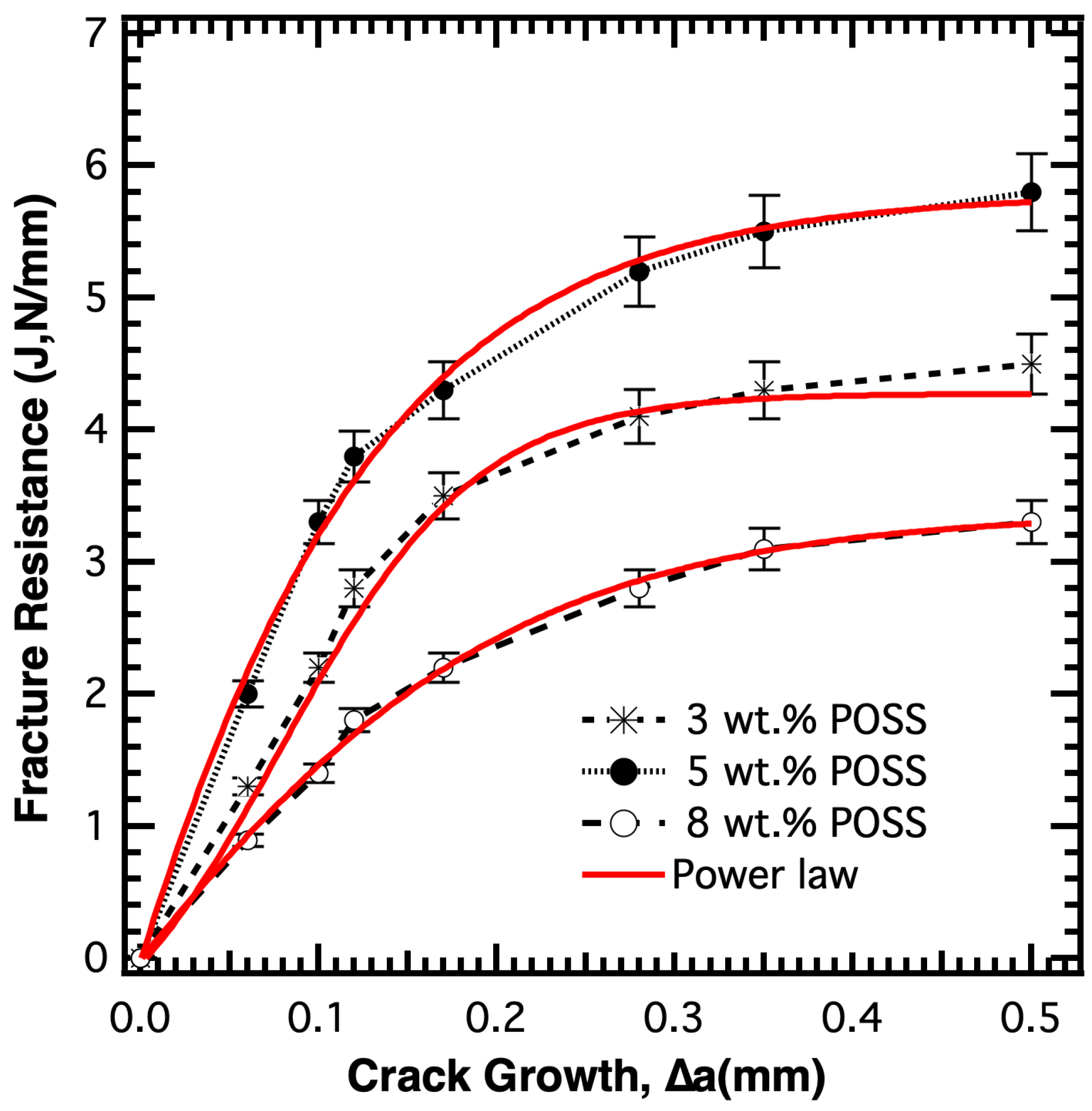 Applsci 13 01401 g005