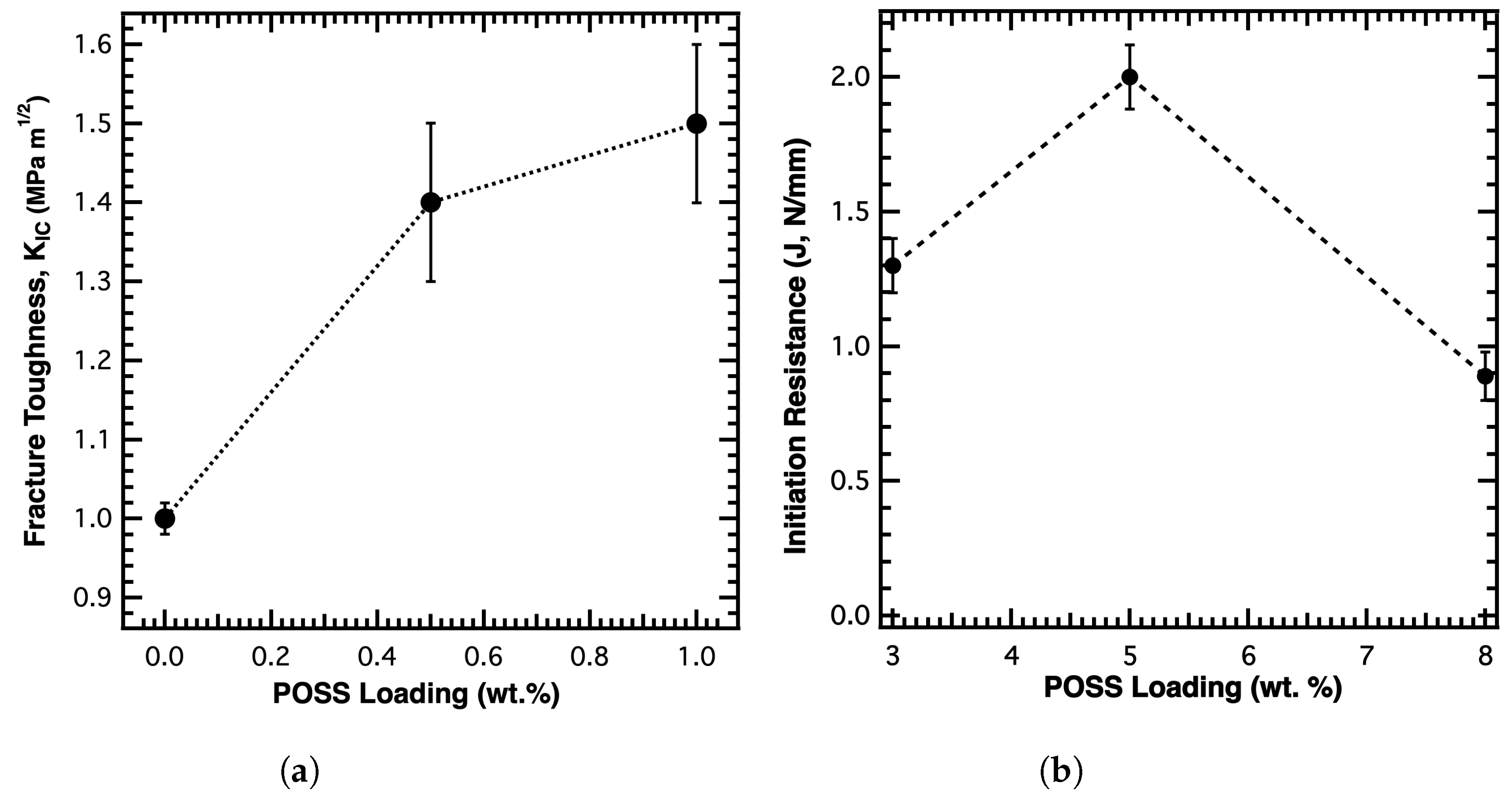 Applsci 13 01401 g006