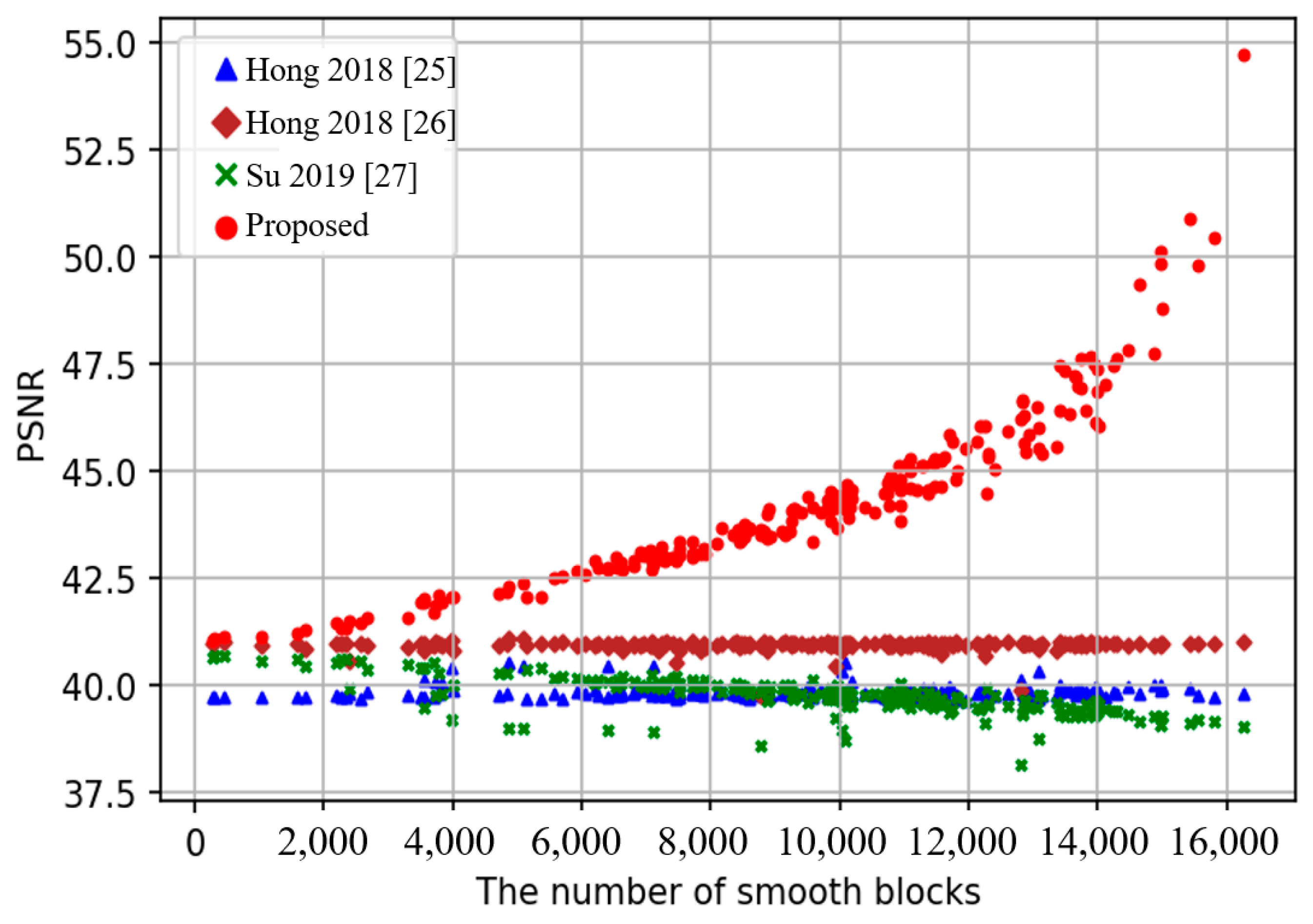 Applsci 13 01402 g006 Applsci 13 01402 g006