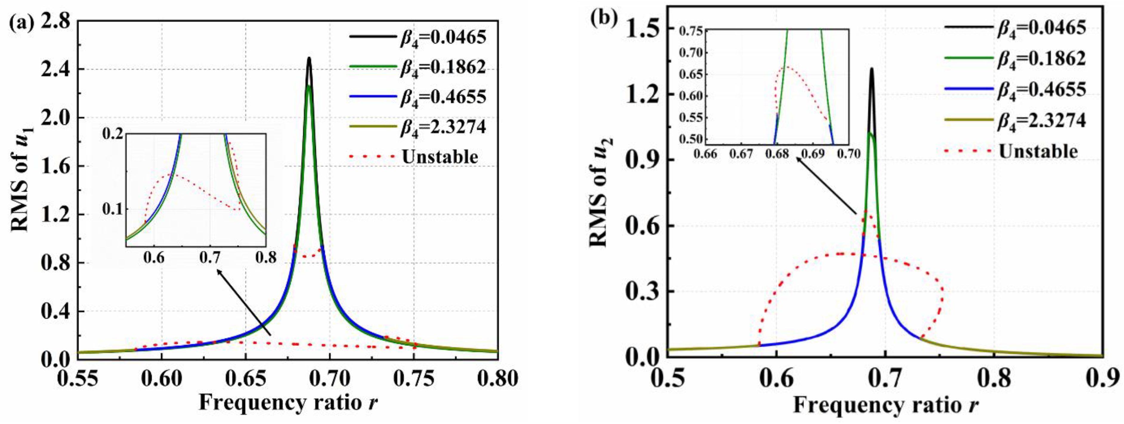 Applsci 13 01404 g004 Applsci 13 01404 g004