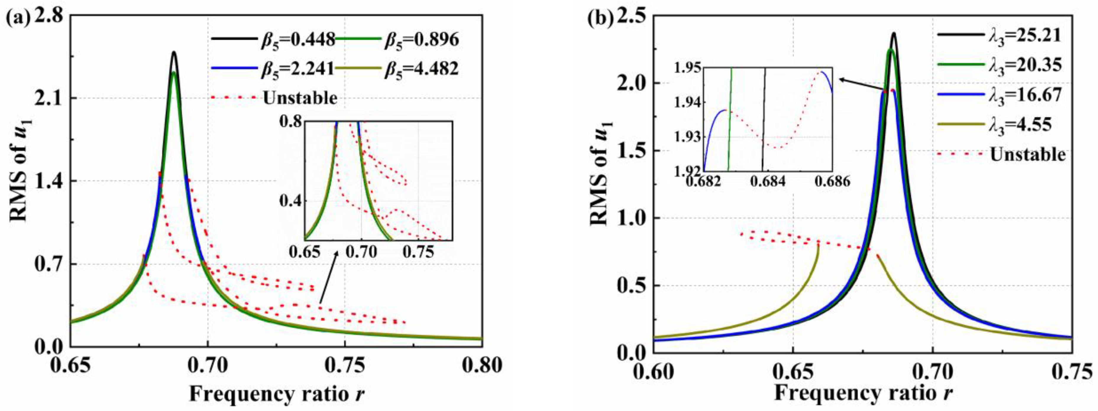 Applsci 13 01404 g005 Applsci 13 01404 g005