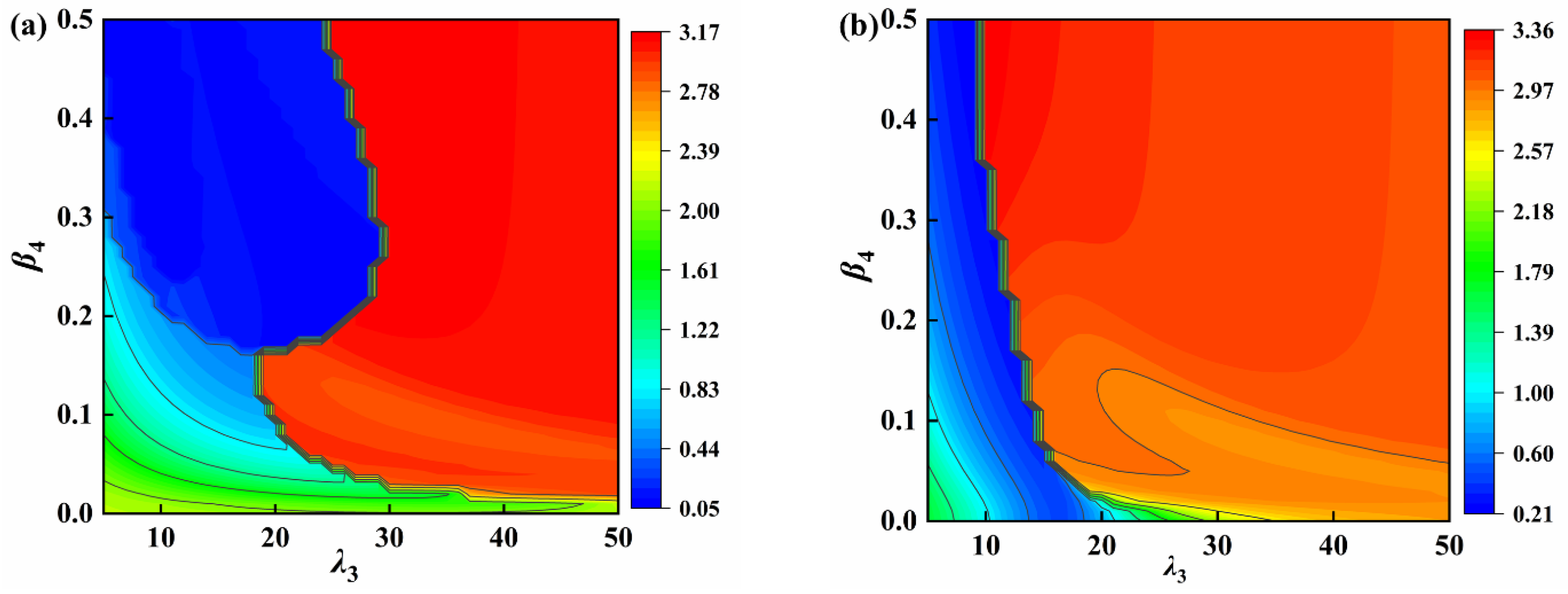 Applsci 13 01404 g006a Applsci 13 01404 g006a