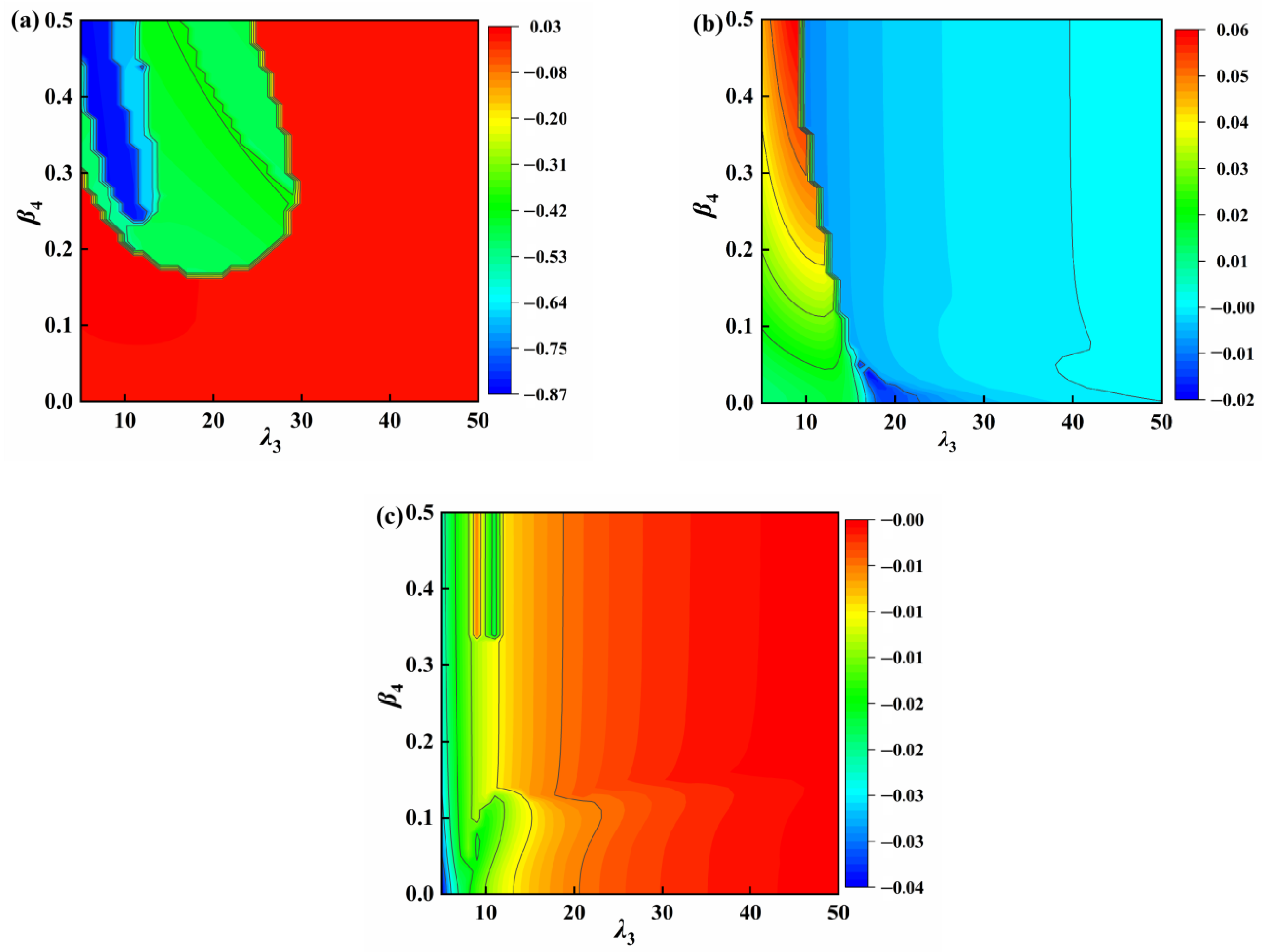 Applsci 13 01404 g007 Applsci 13 01404 g007