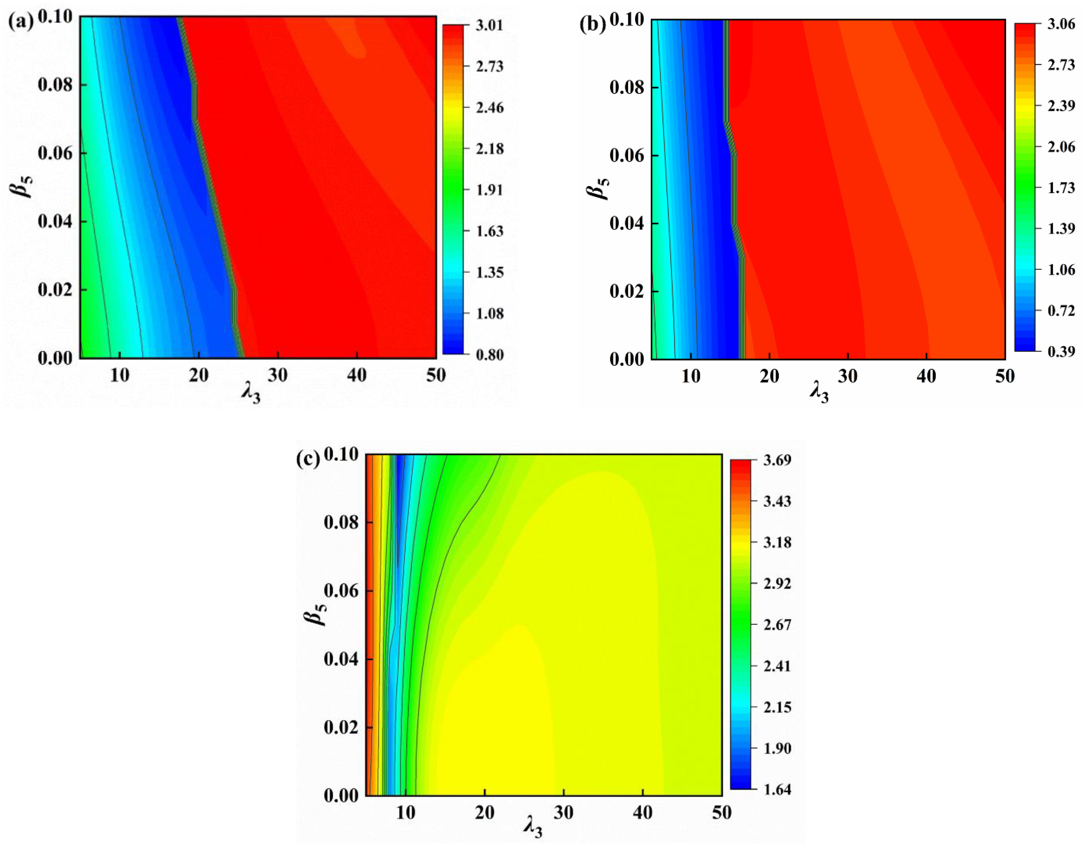 Applsci 13 01404 g008 Applsci 13 01404 g008