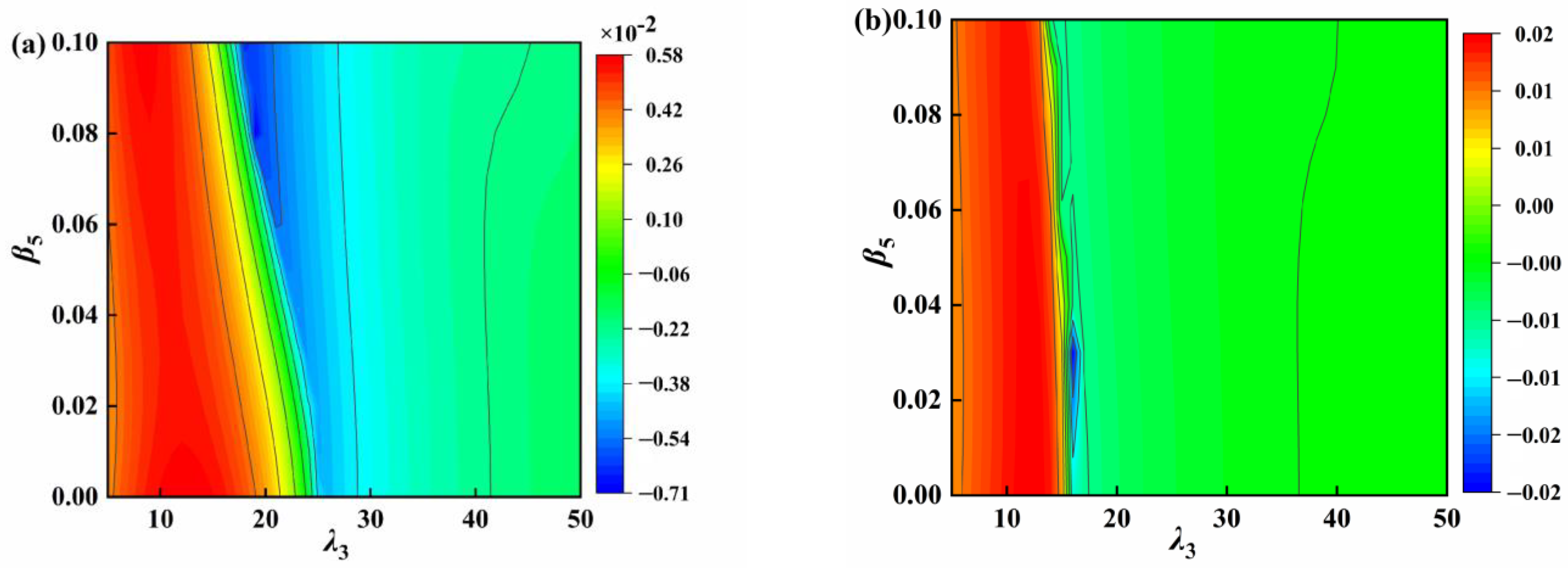 Applsci 13 01404 g009a Applsci 13 01404 g009a