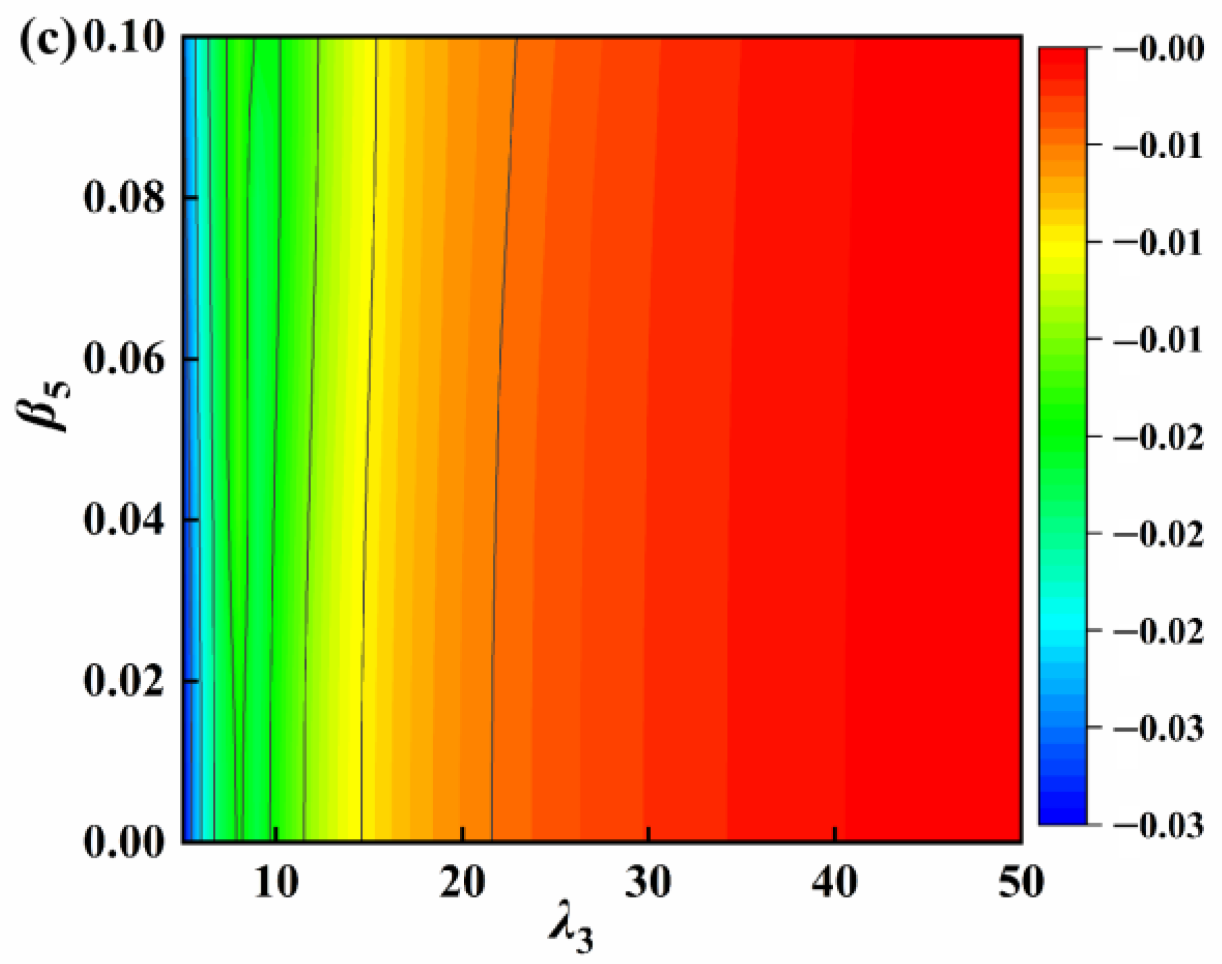 Applsci 13 01404 g009b Applsci 13 01404 g009b