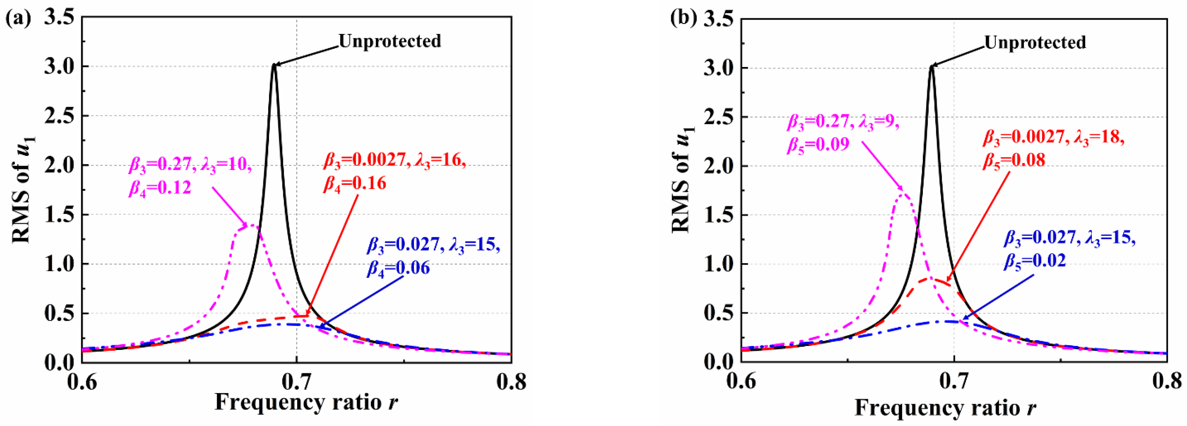 Applsci 13 01404 g010 Applsci 13 01404 g010