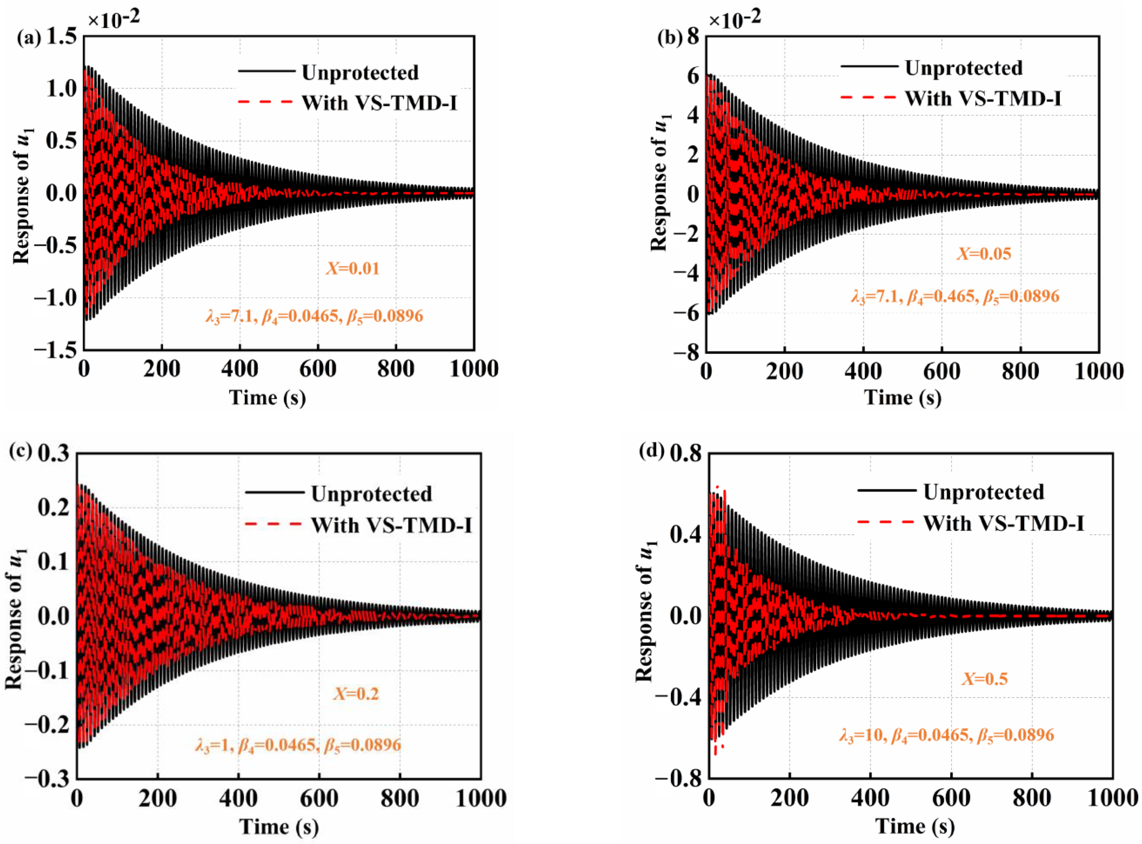 Applsci 13 01404 g011 Applsci 13 01404 g011