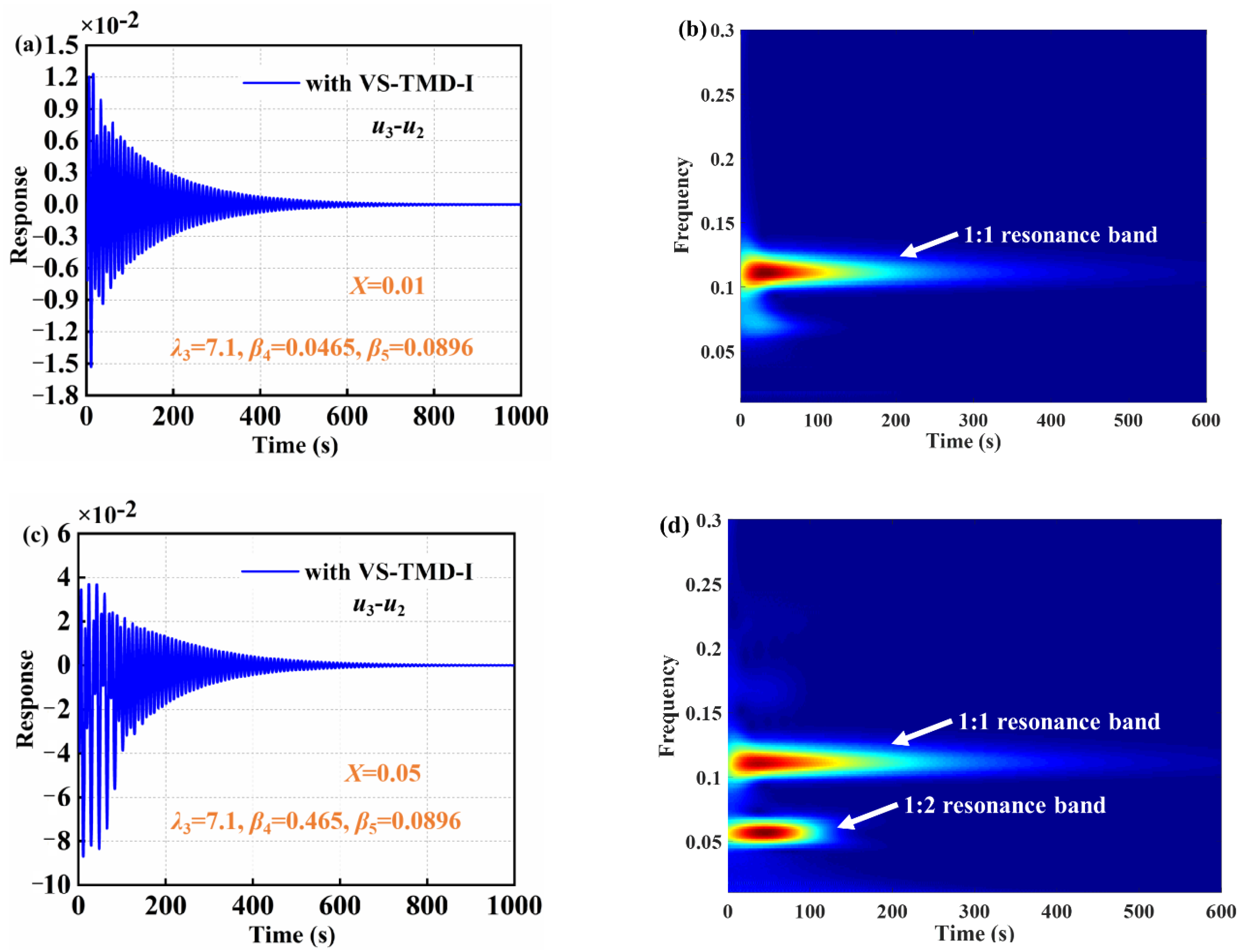 Applsci 13 01404 g012 Applsci 13 01404 g012