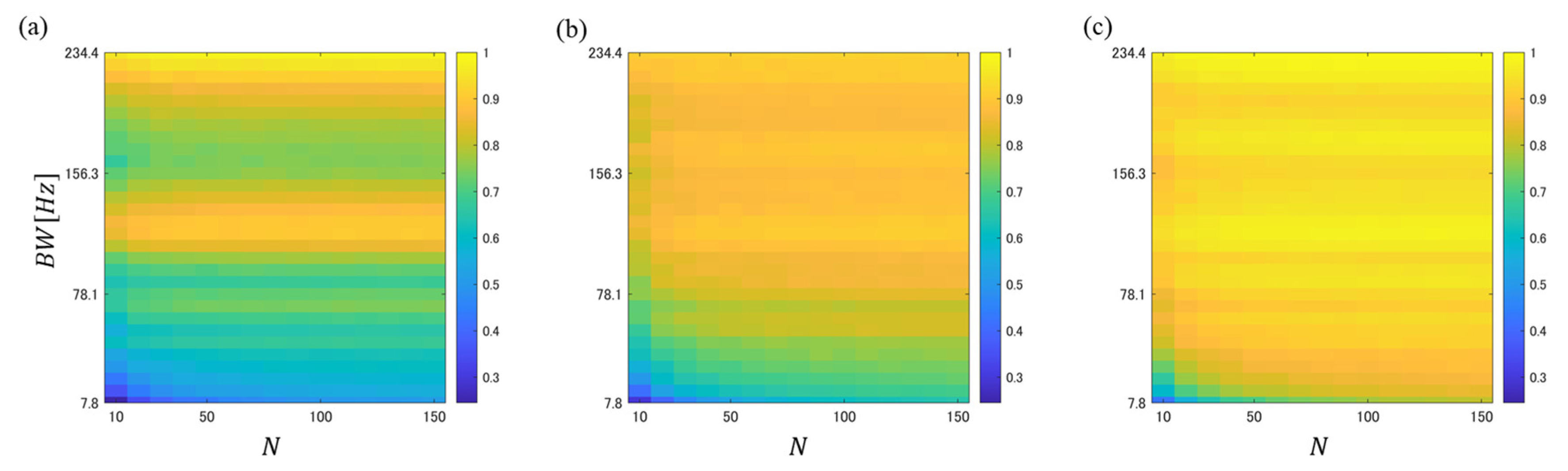 Applsci 13 01405 g003