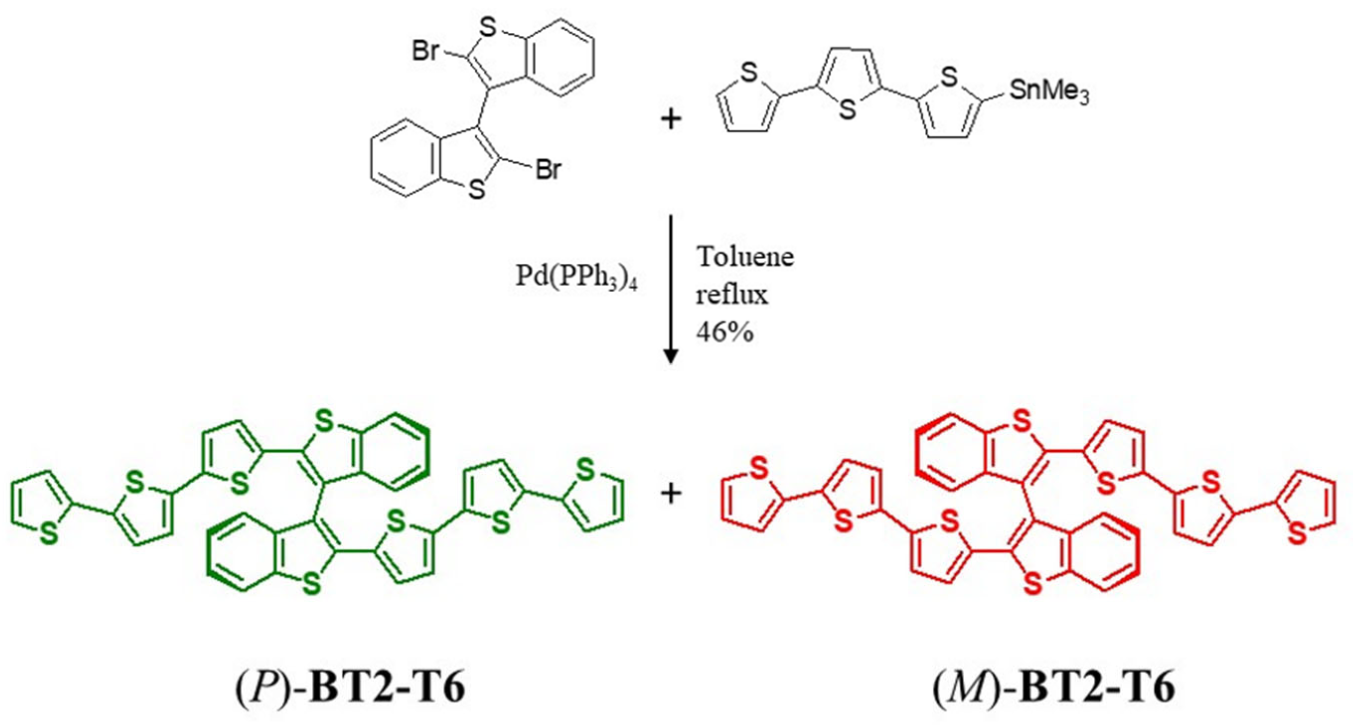 Applsci 13 01407 g001 Applsci 13 01407 g001
