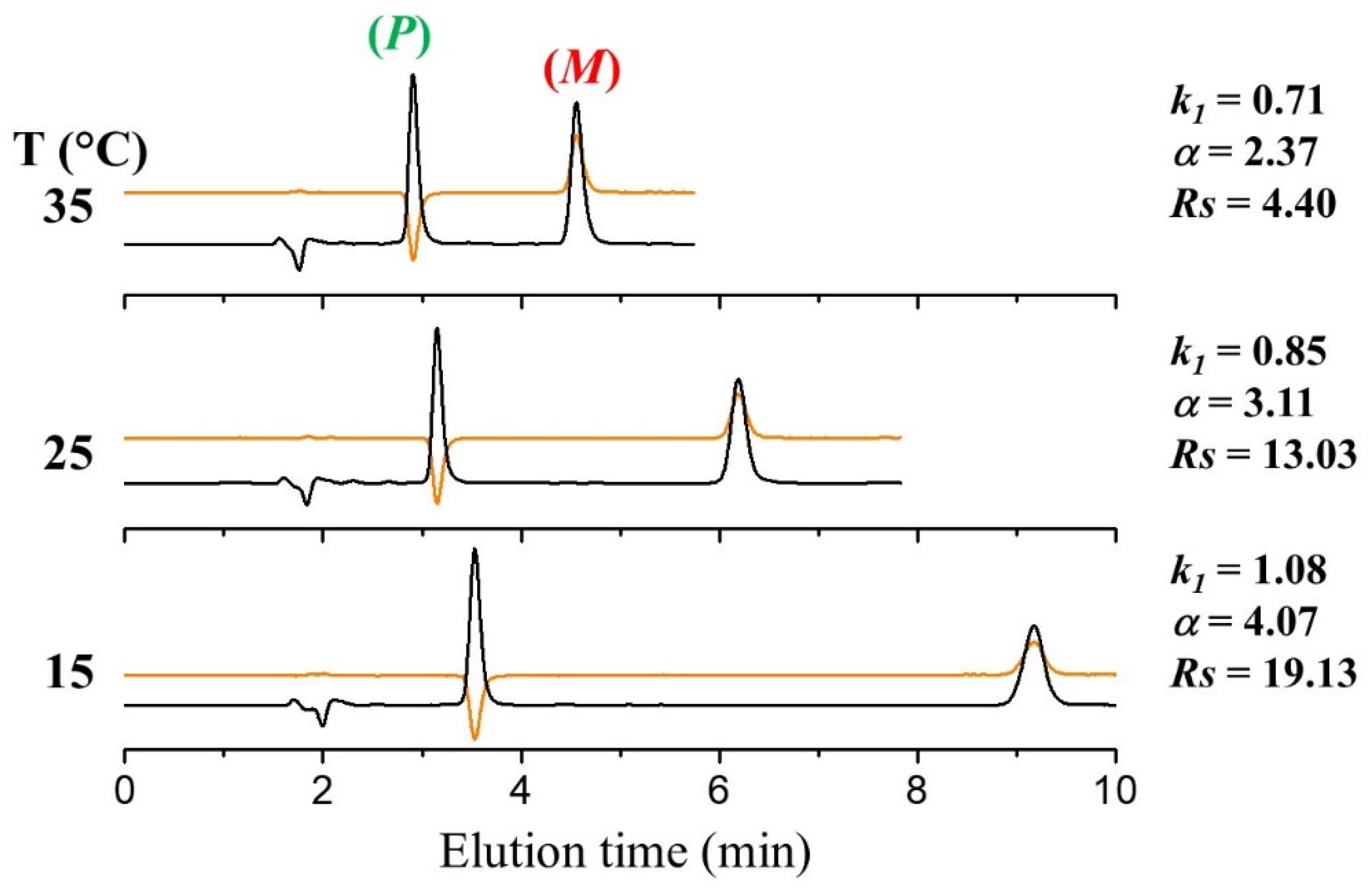 Applsci 13 01407 g002 Applsci 13 01407 g002