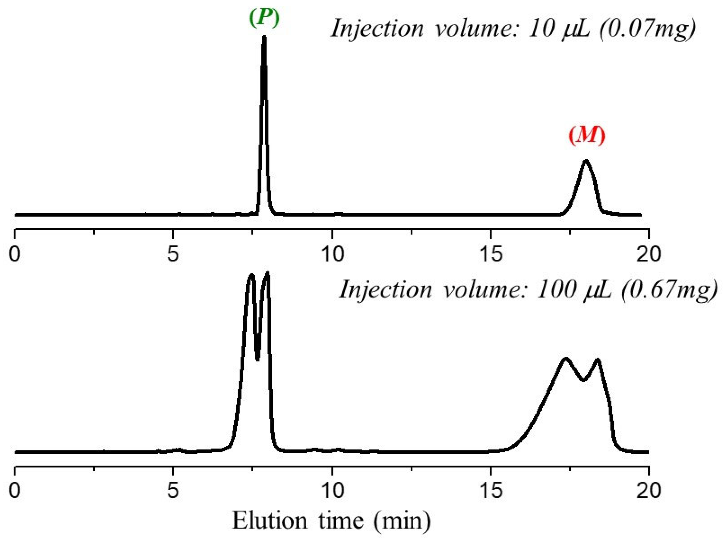 Applsci 13 01407 g003 Applsci 13 01407 g003